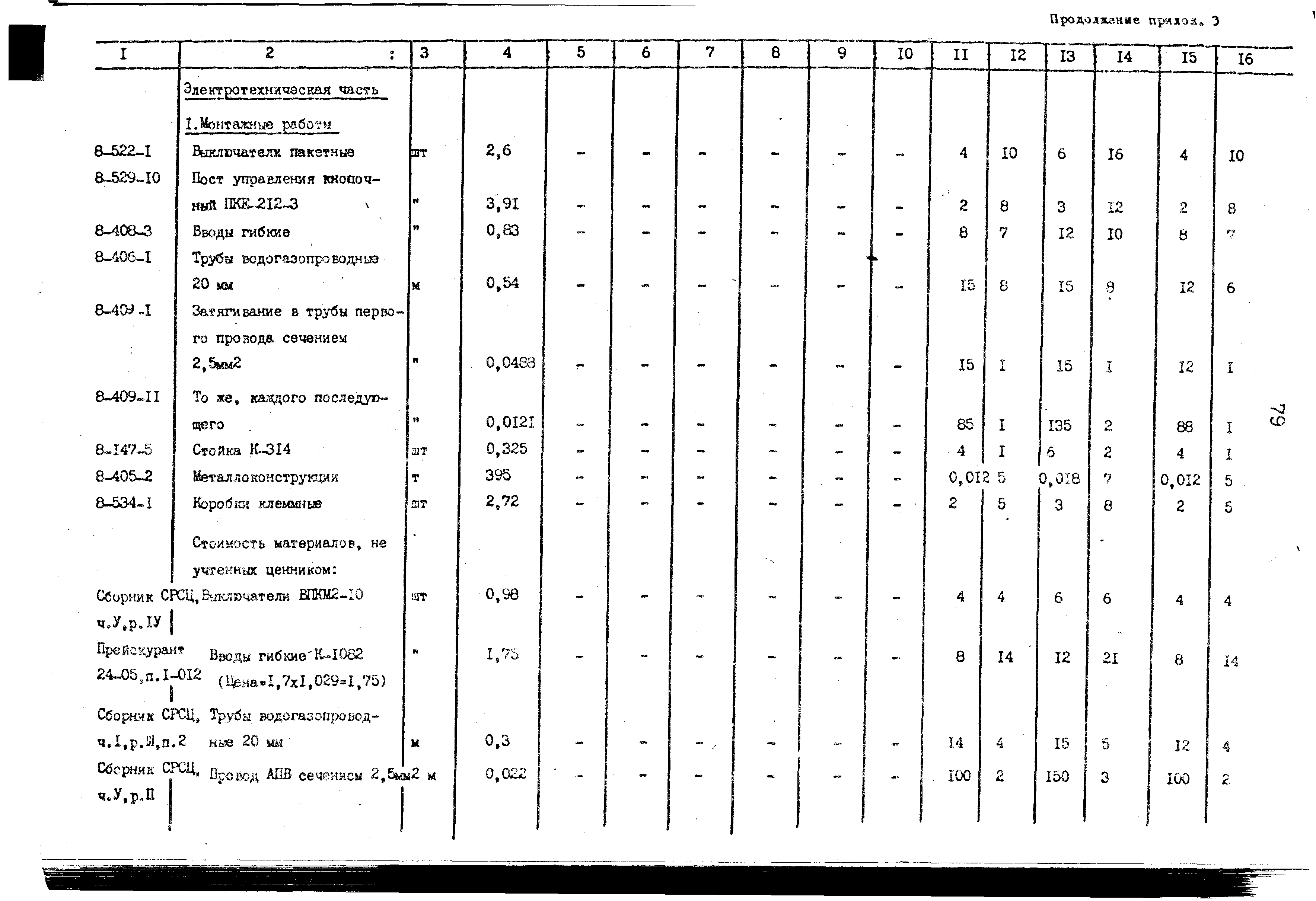 Сборник 9-3