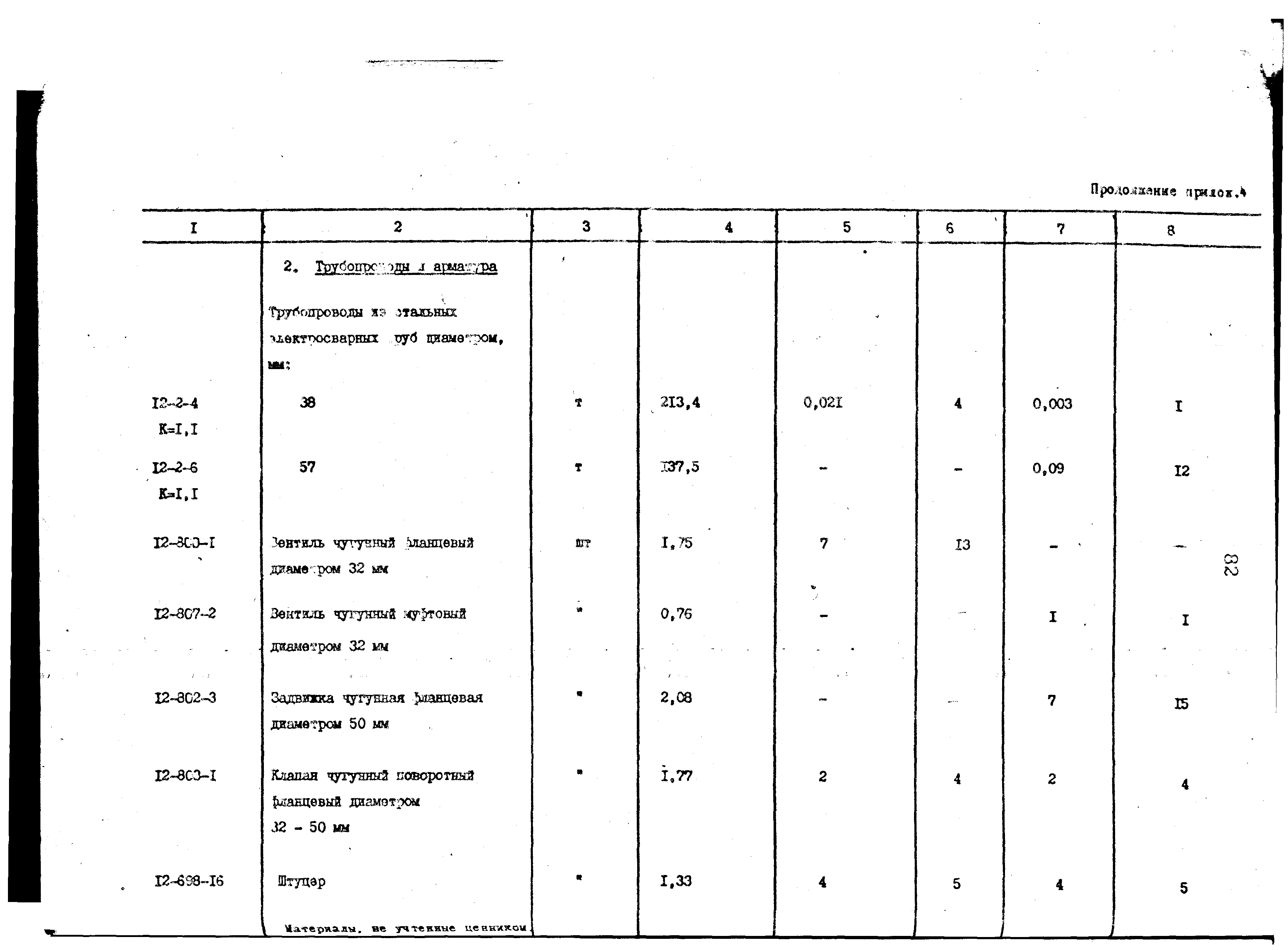 Сборник 9-3