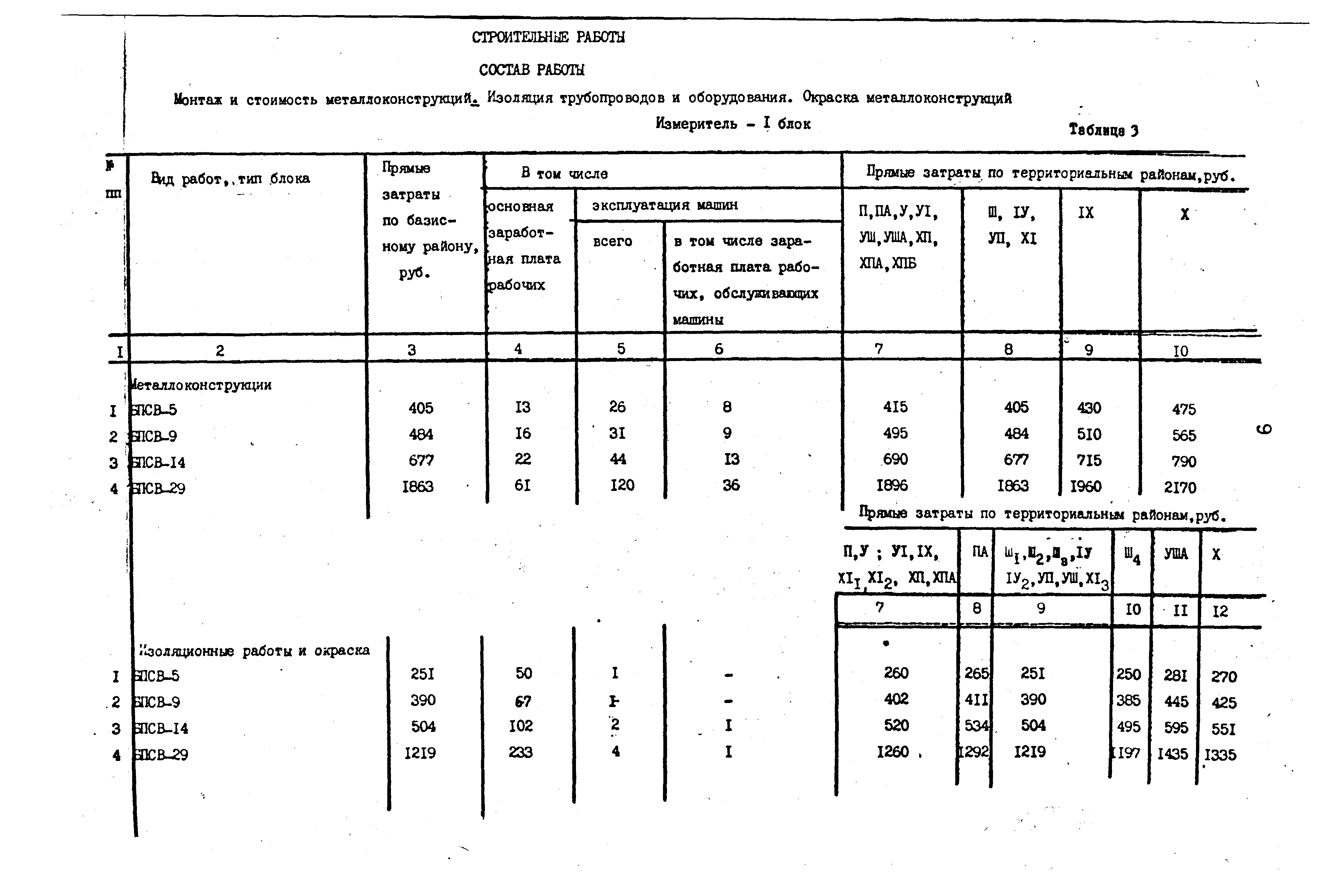 Сборник 9-3