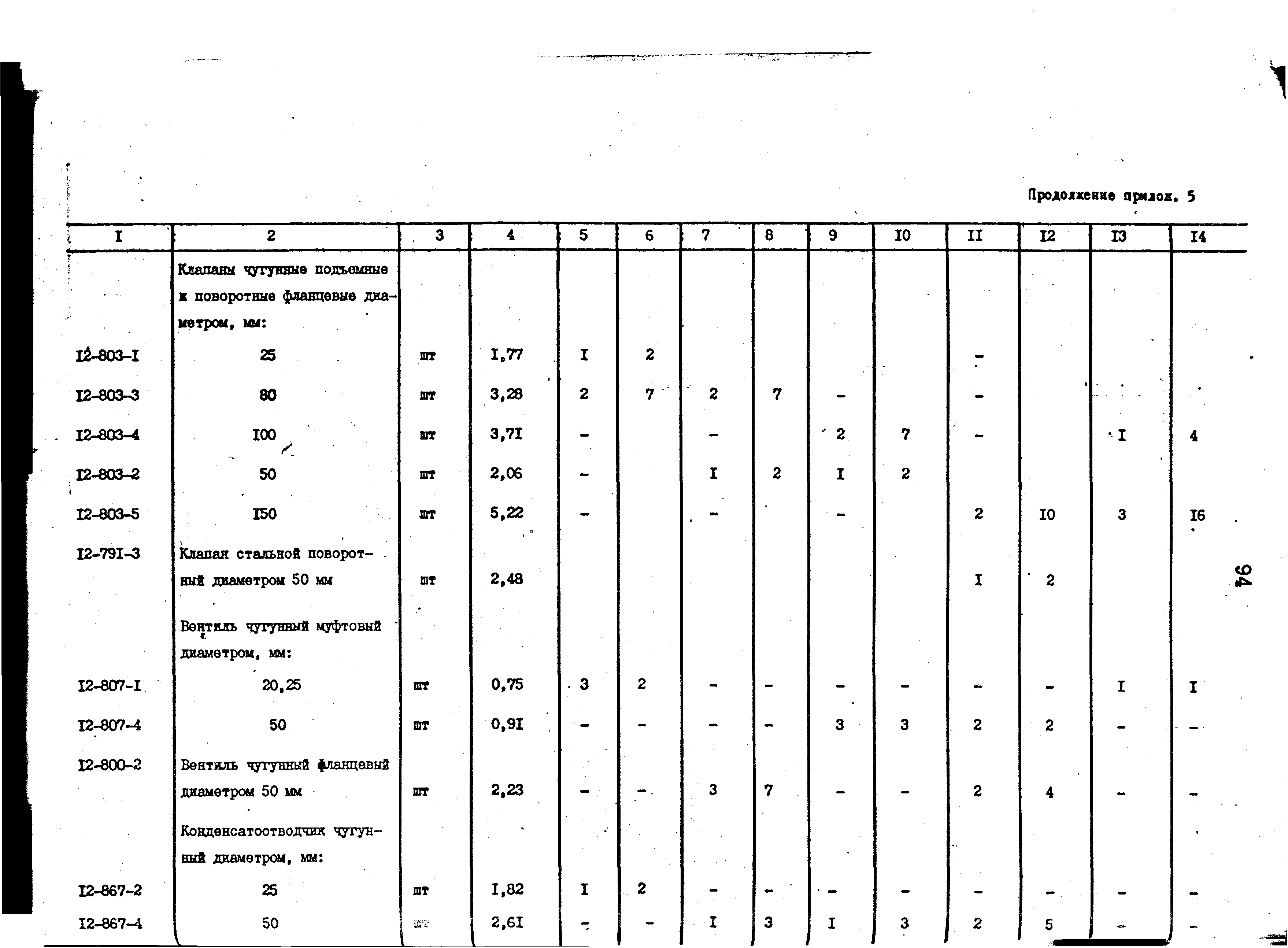 Сборник 9-3