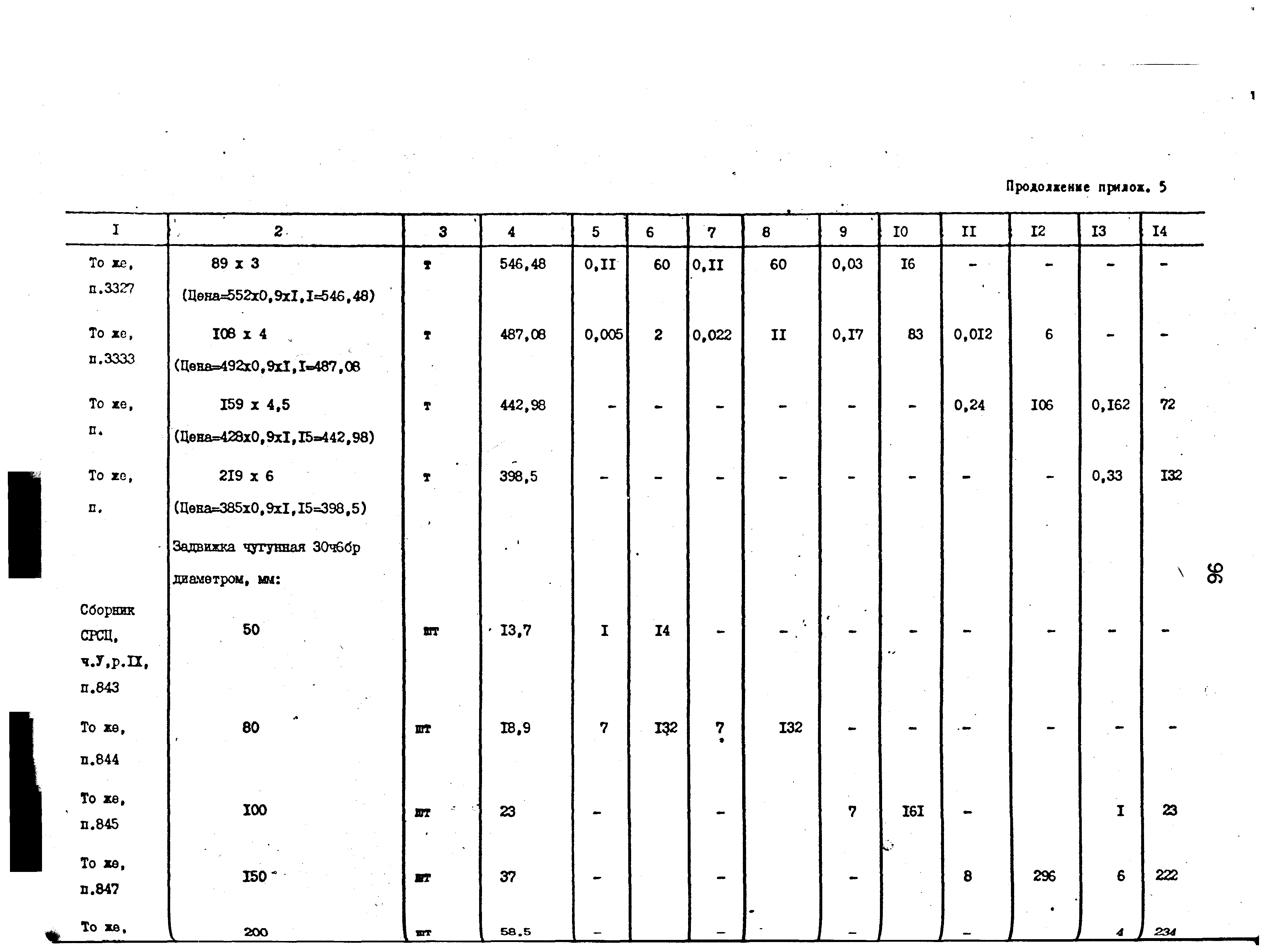 Сборник 9-3