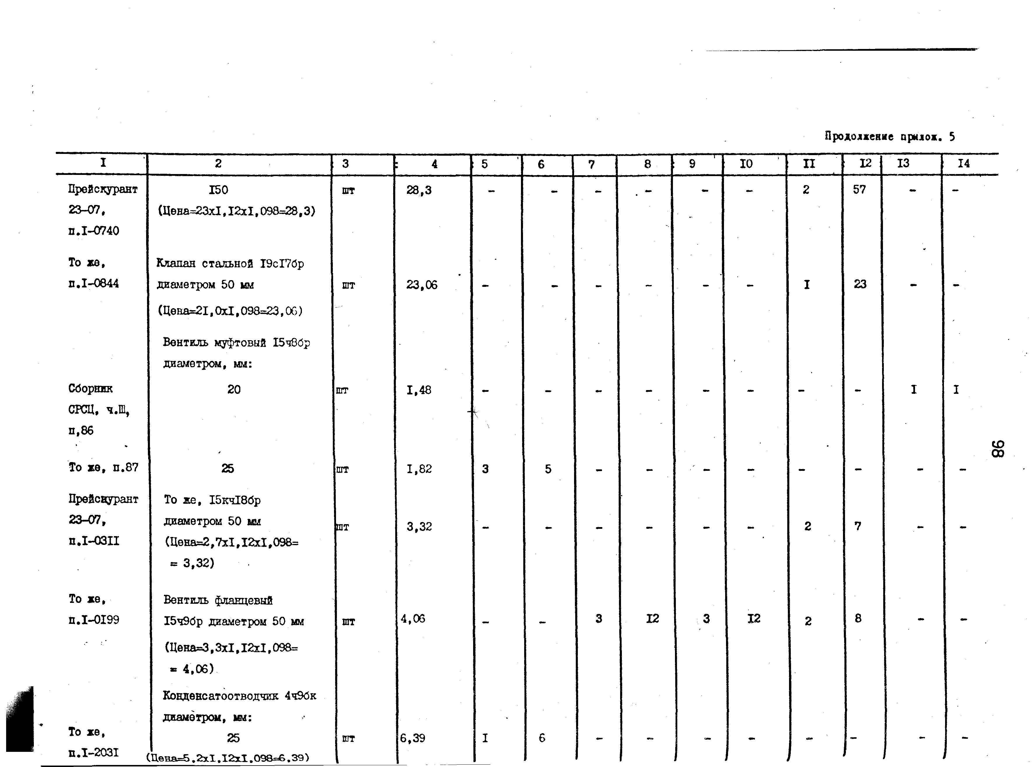 Сборник 9-3