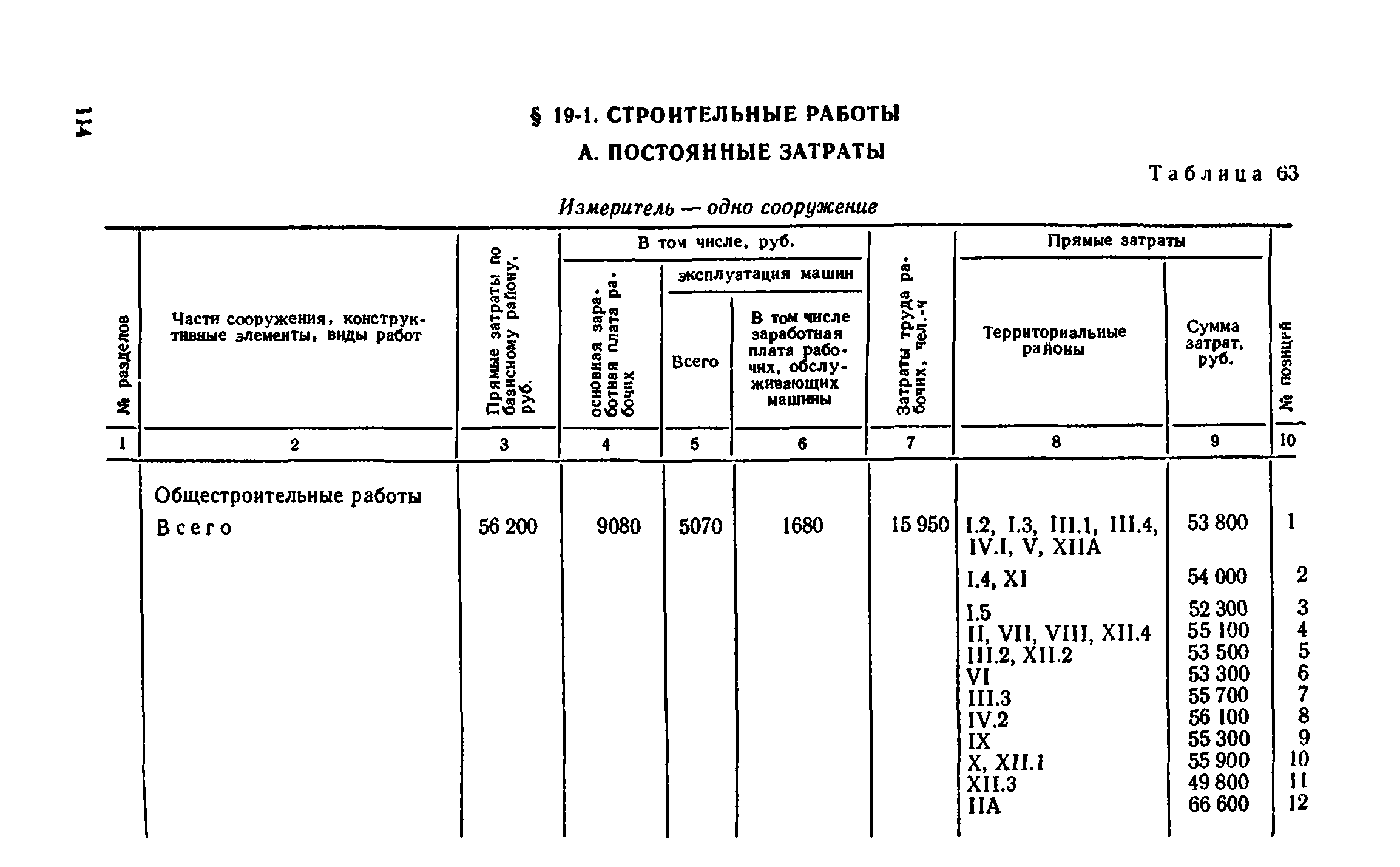 Сборник 8-4.1