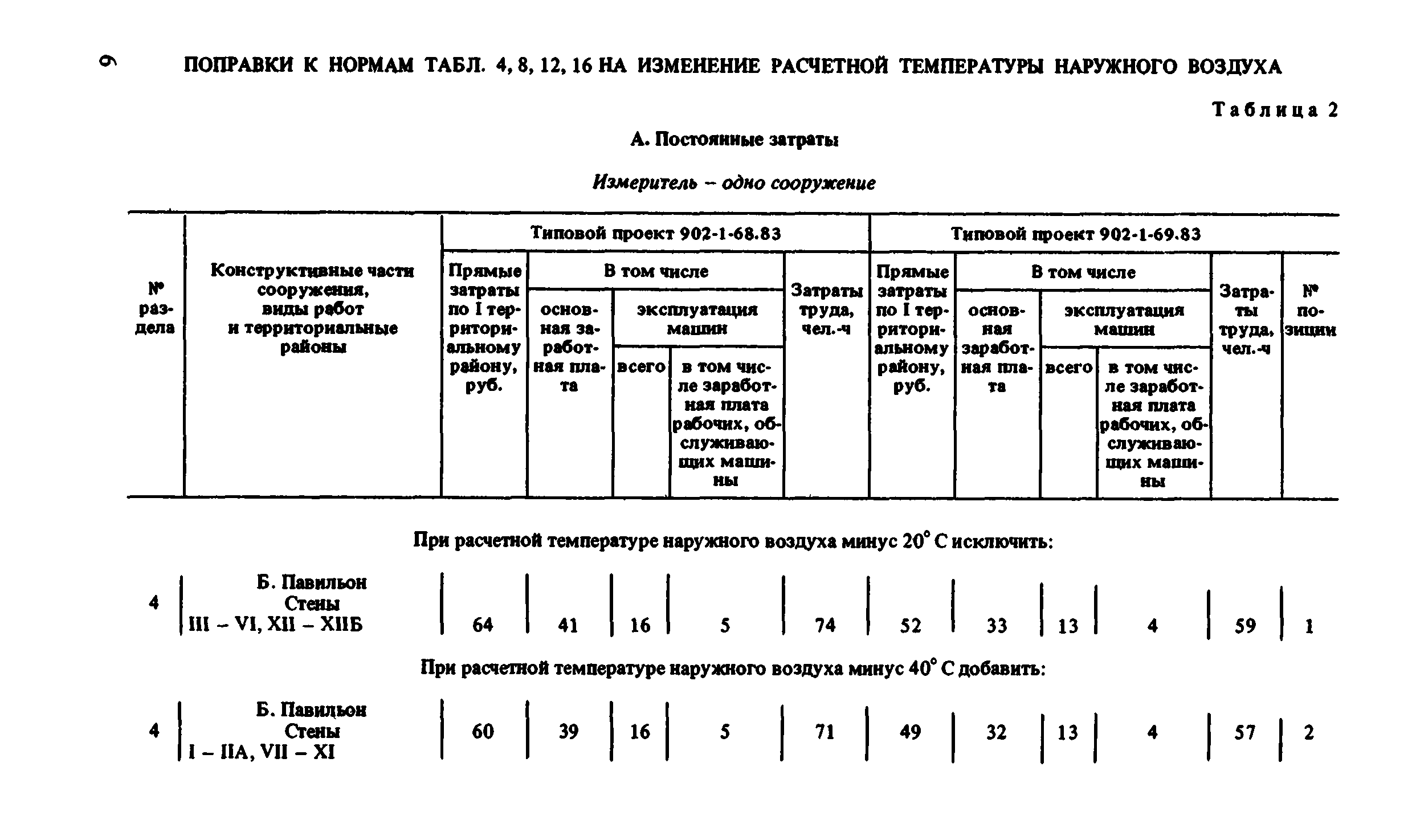 Сборник 8-1.2