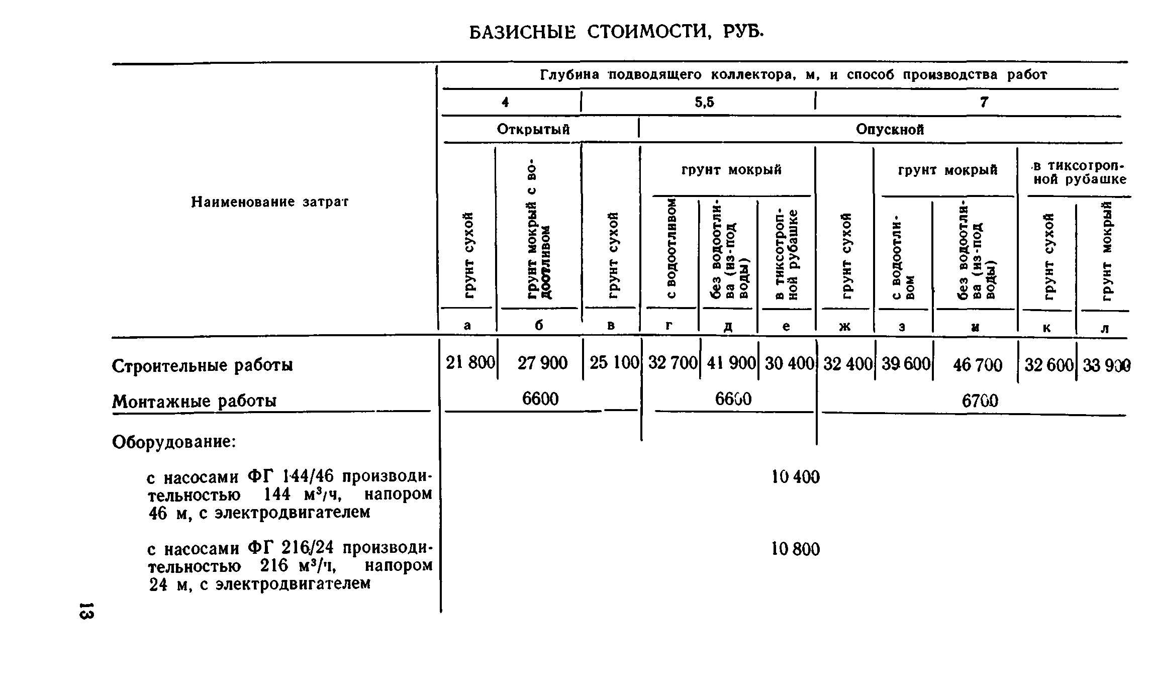 Сборник 8-1.1