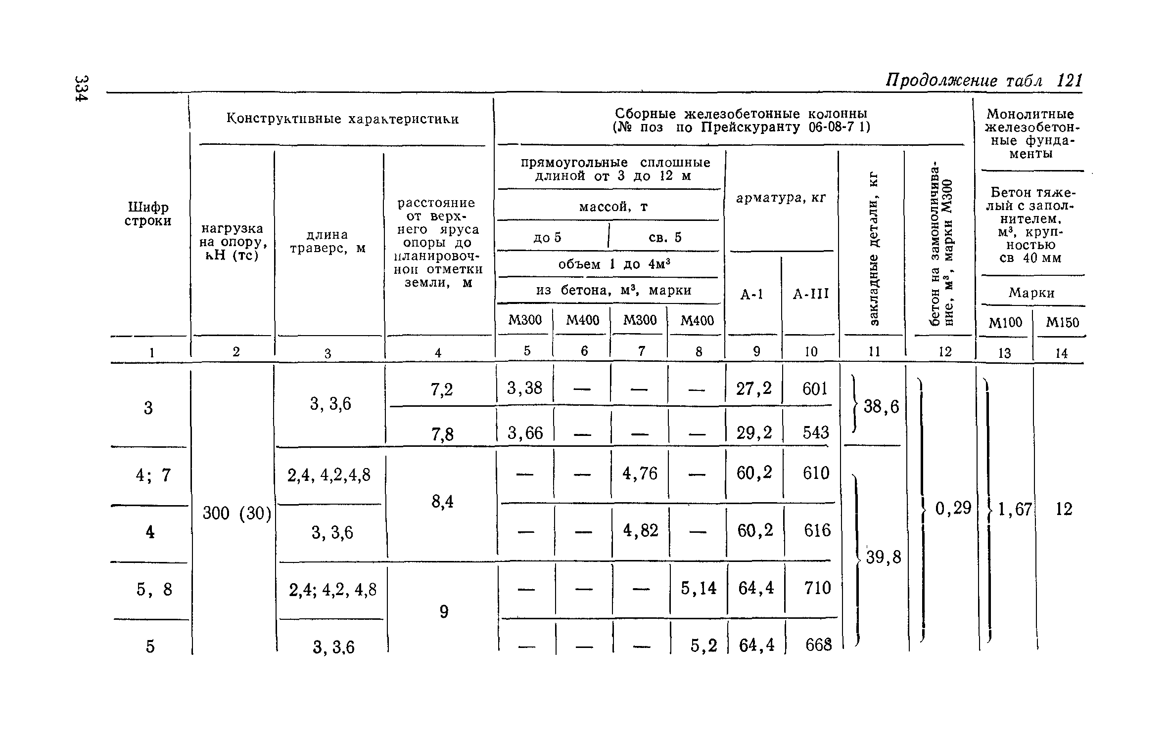 Сборник 6-1.1