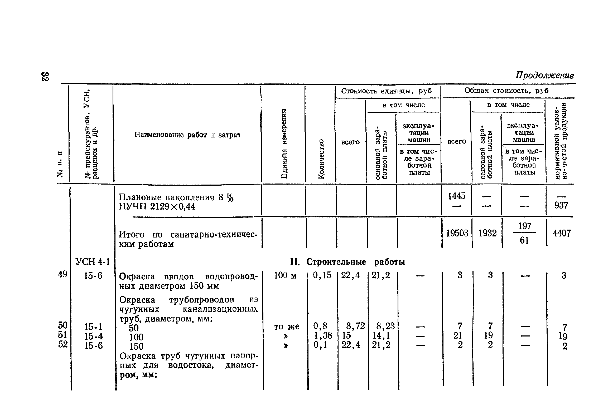 Сборник 4-1