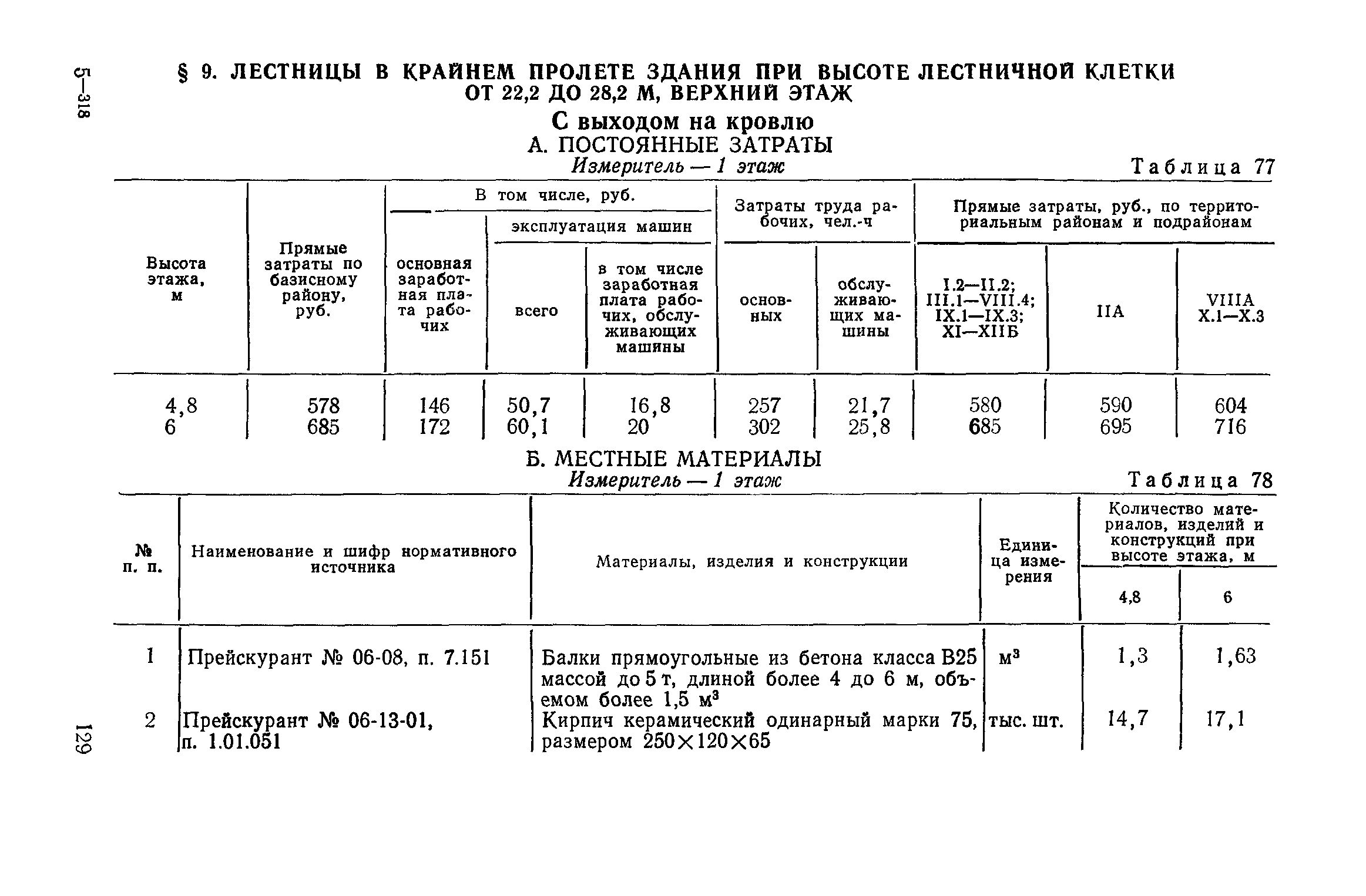 Сборник 1-14