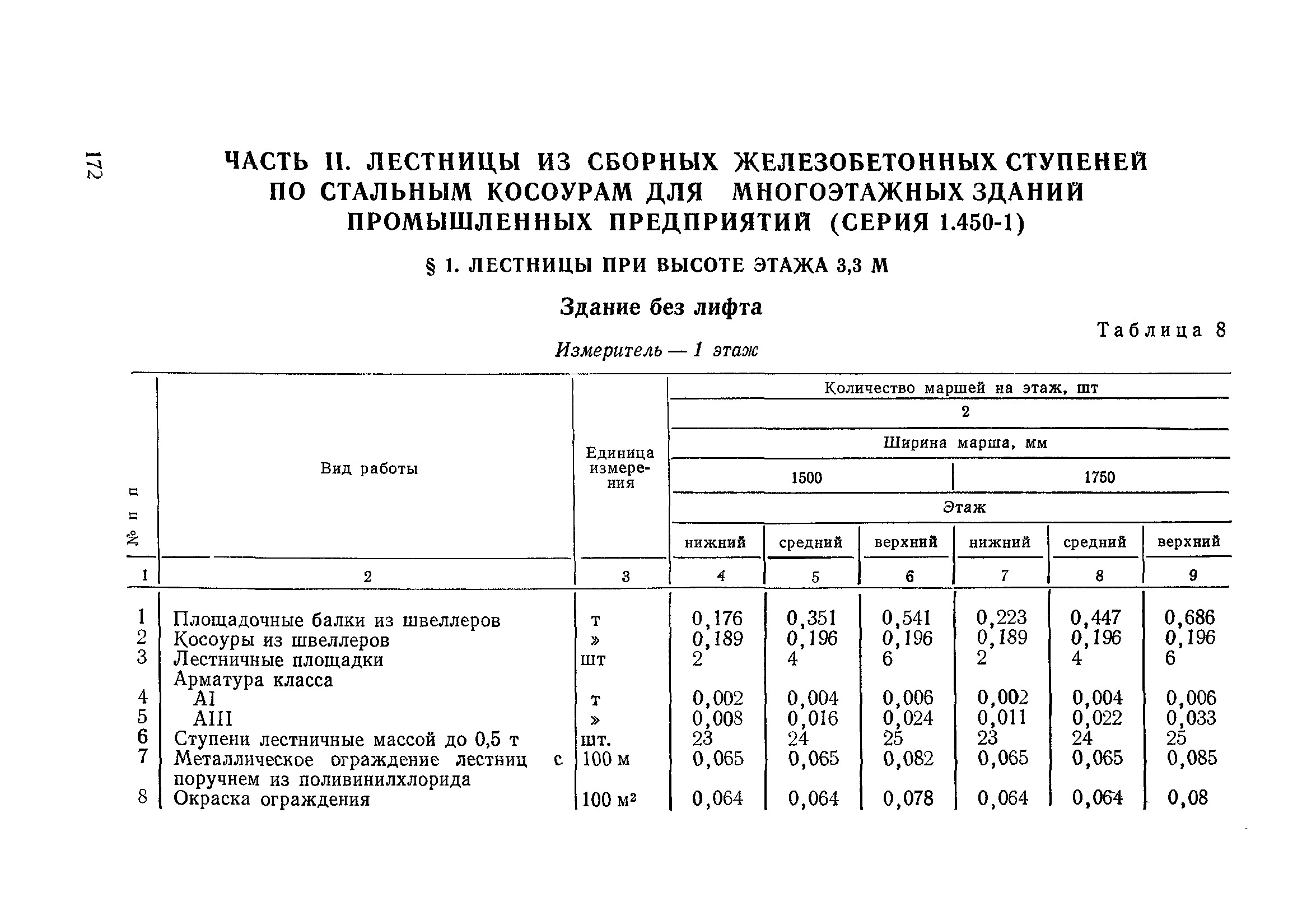 Сборник 1-14