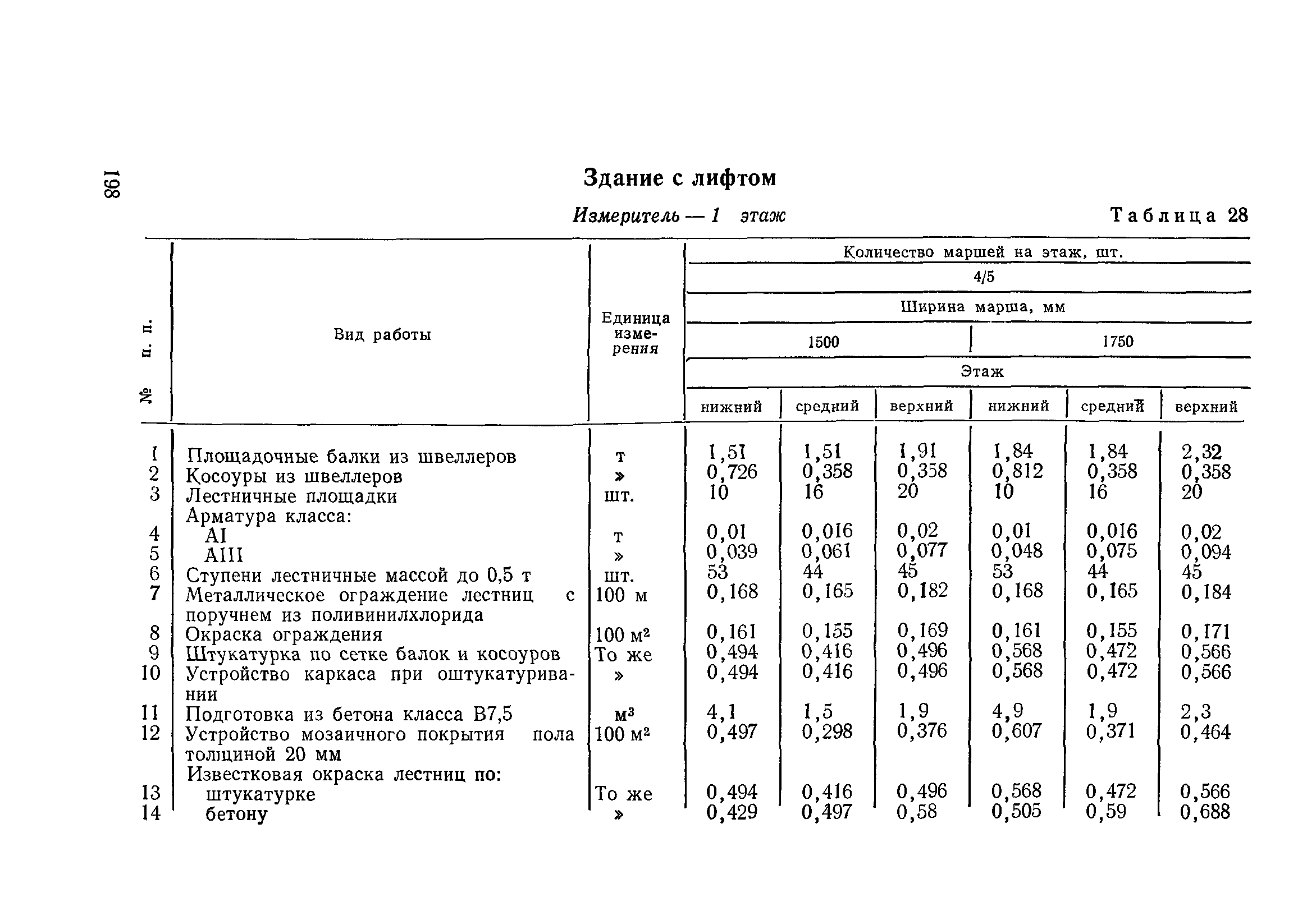 Сборник 1-14