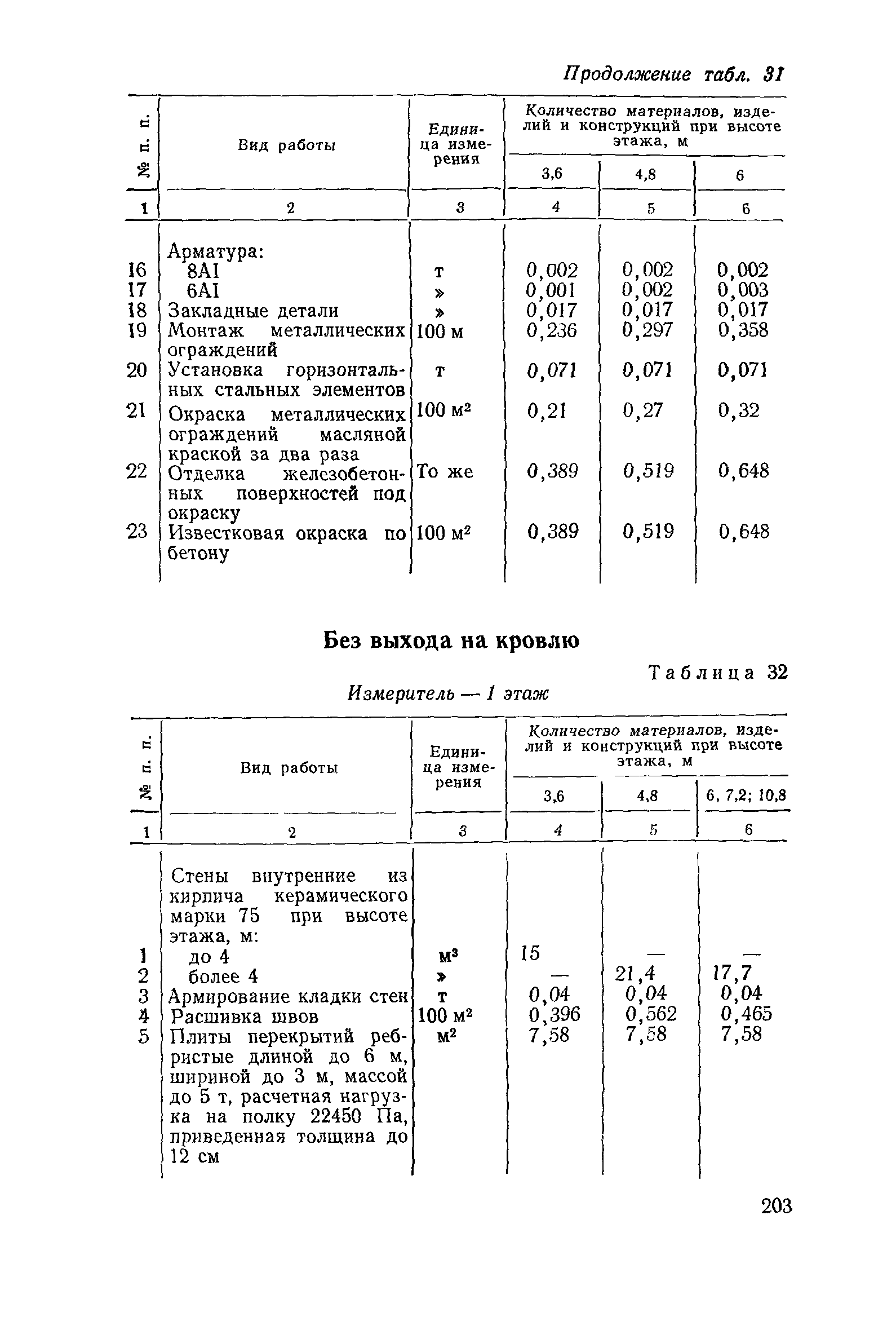 Сборник 1-14