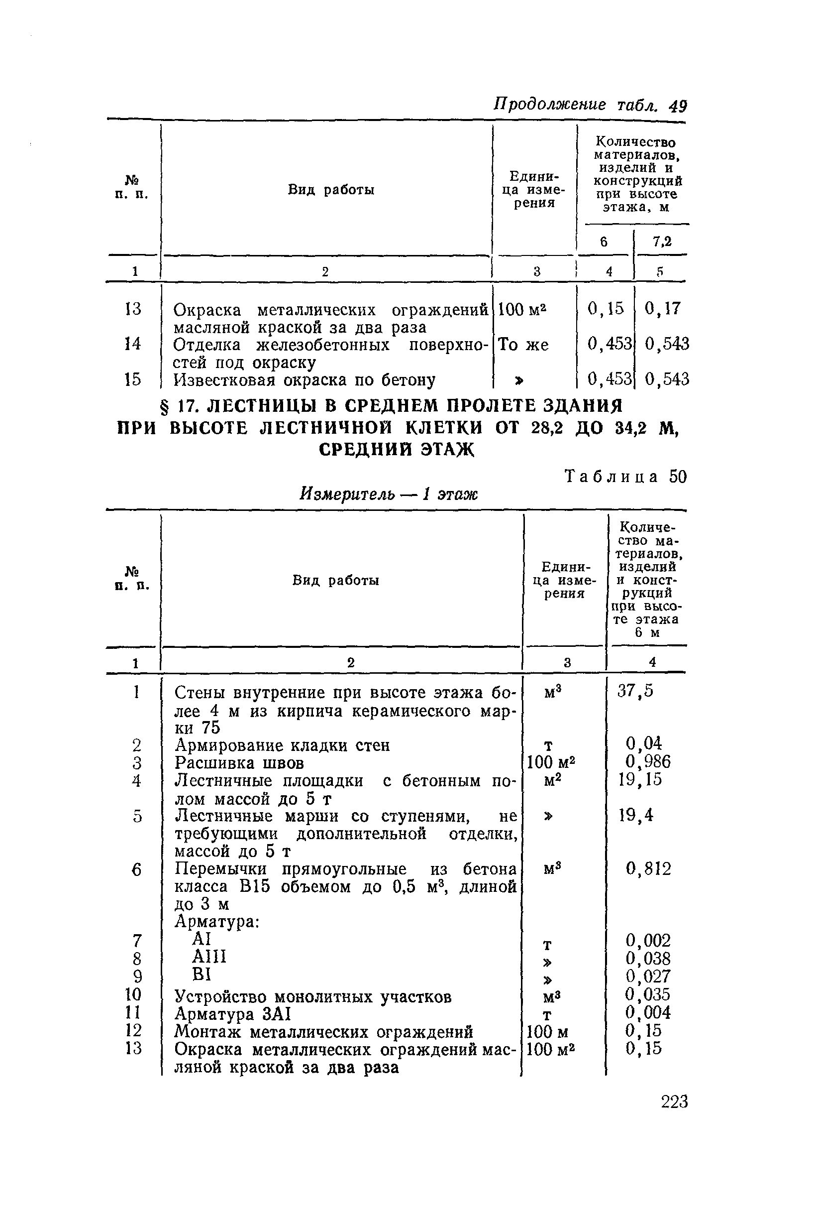 Сборник 1-14