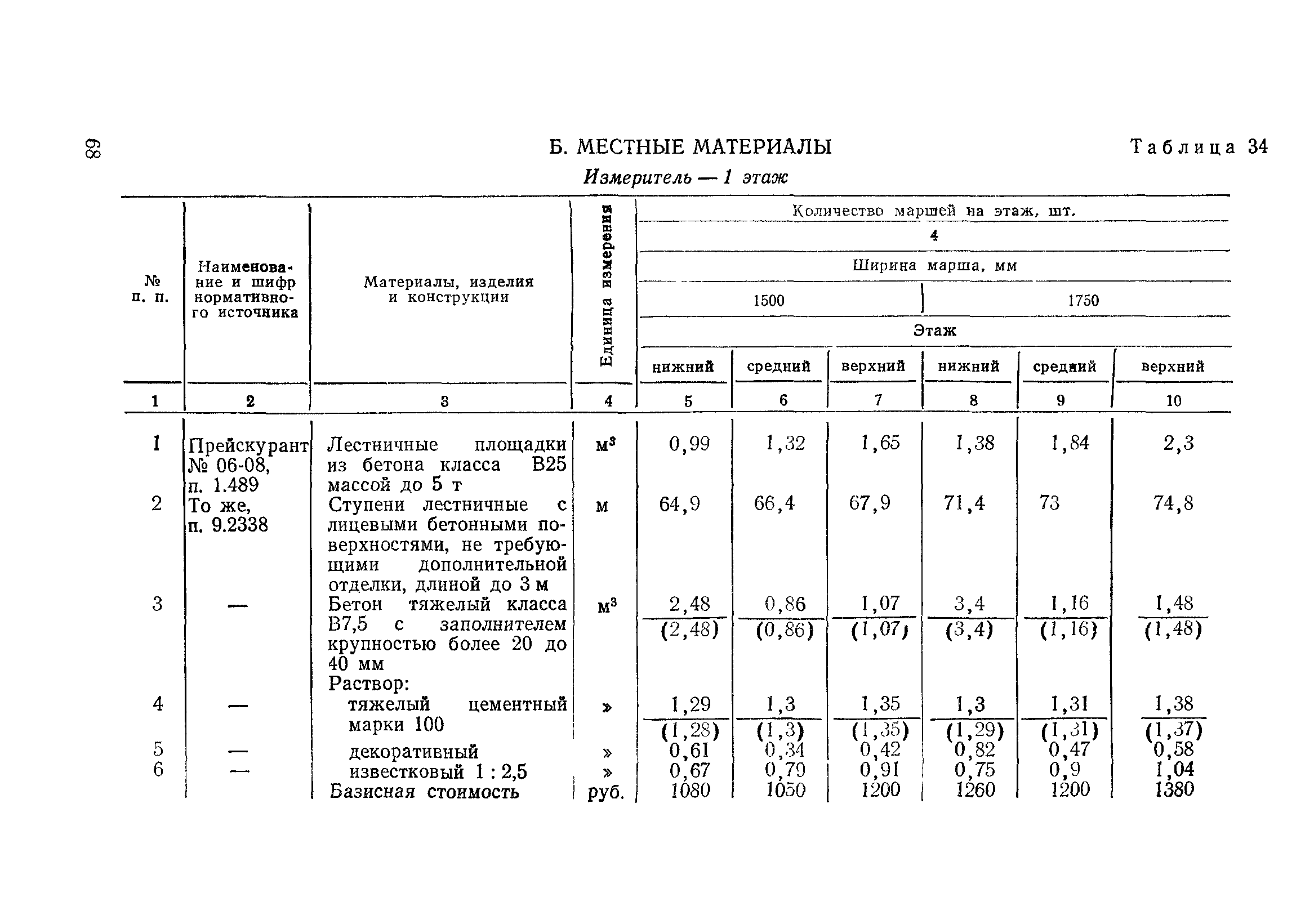 Сборник 1-14