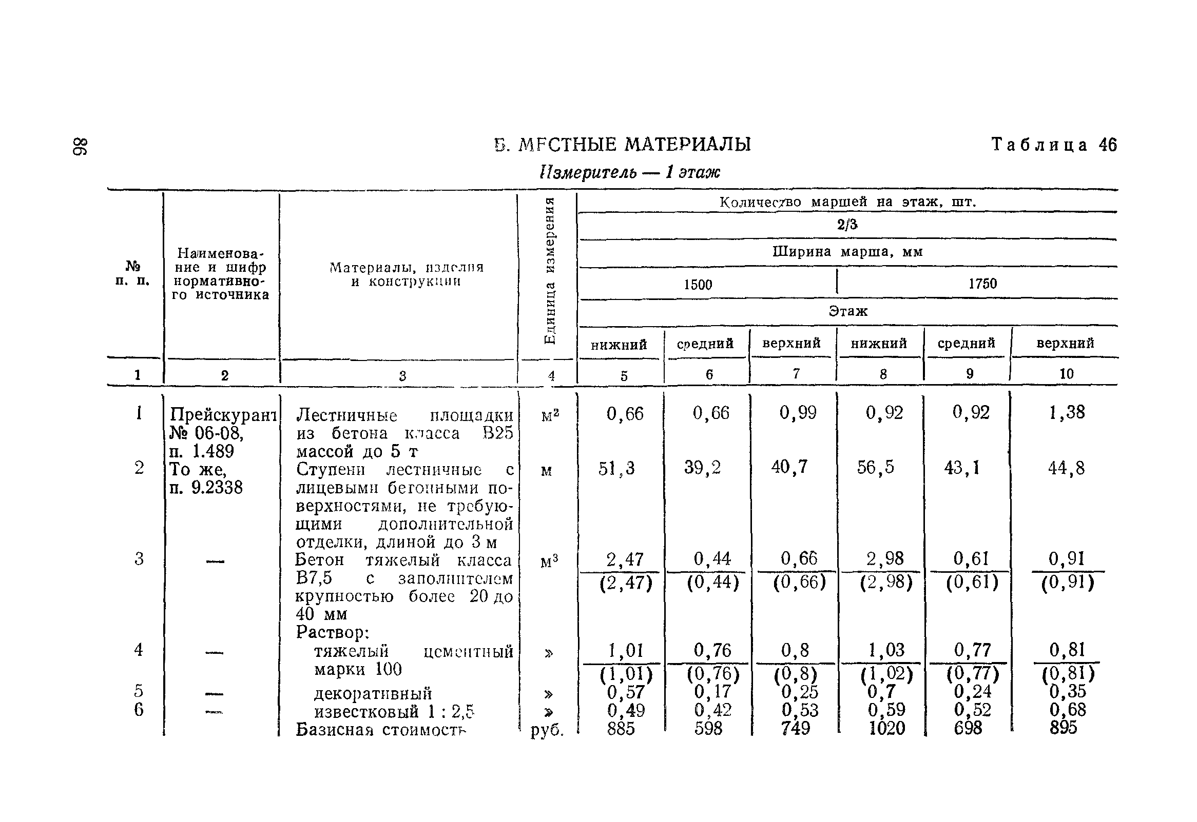 Сборник 1-14