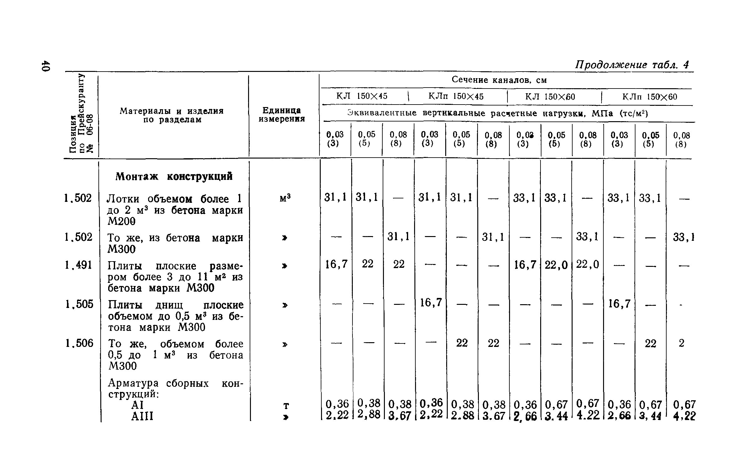 Сборник 1-13.1