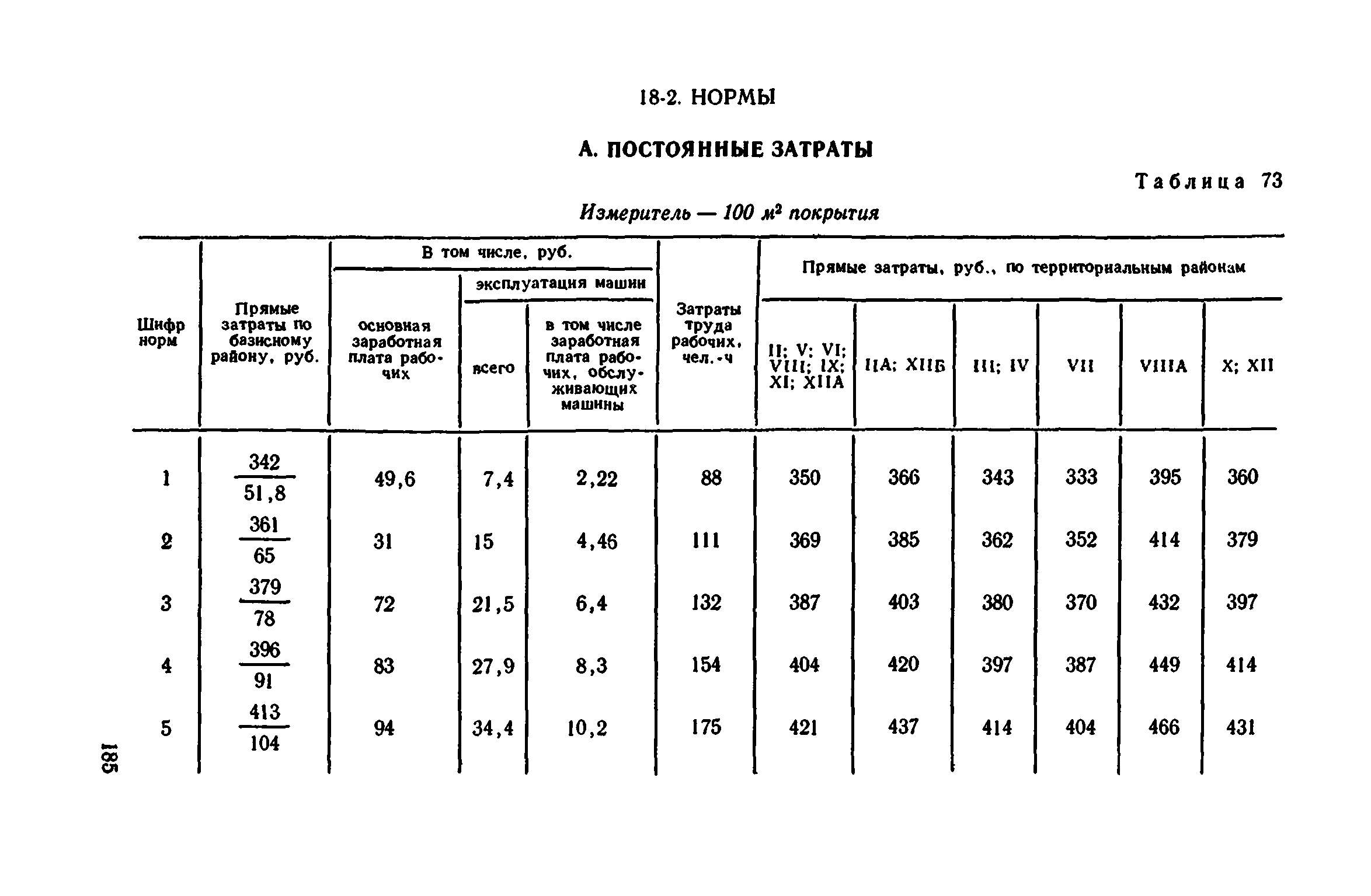 Сборник 1-11