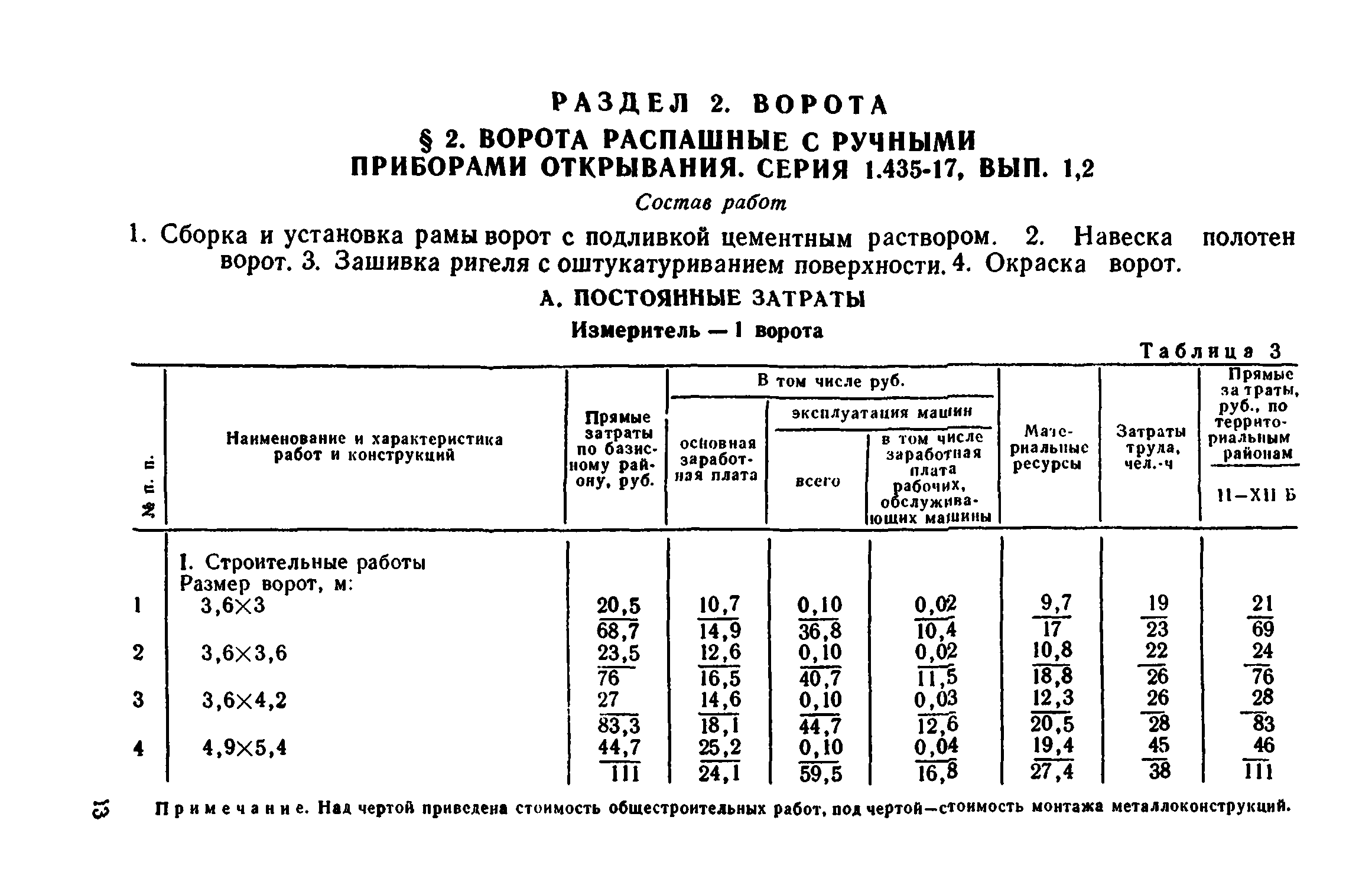 Сборник 1-10