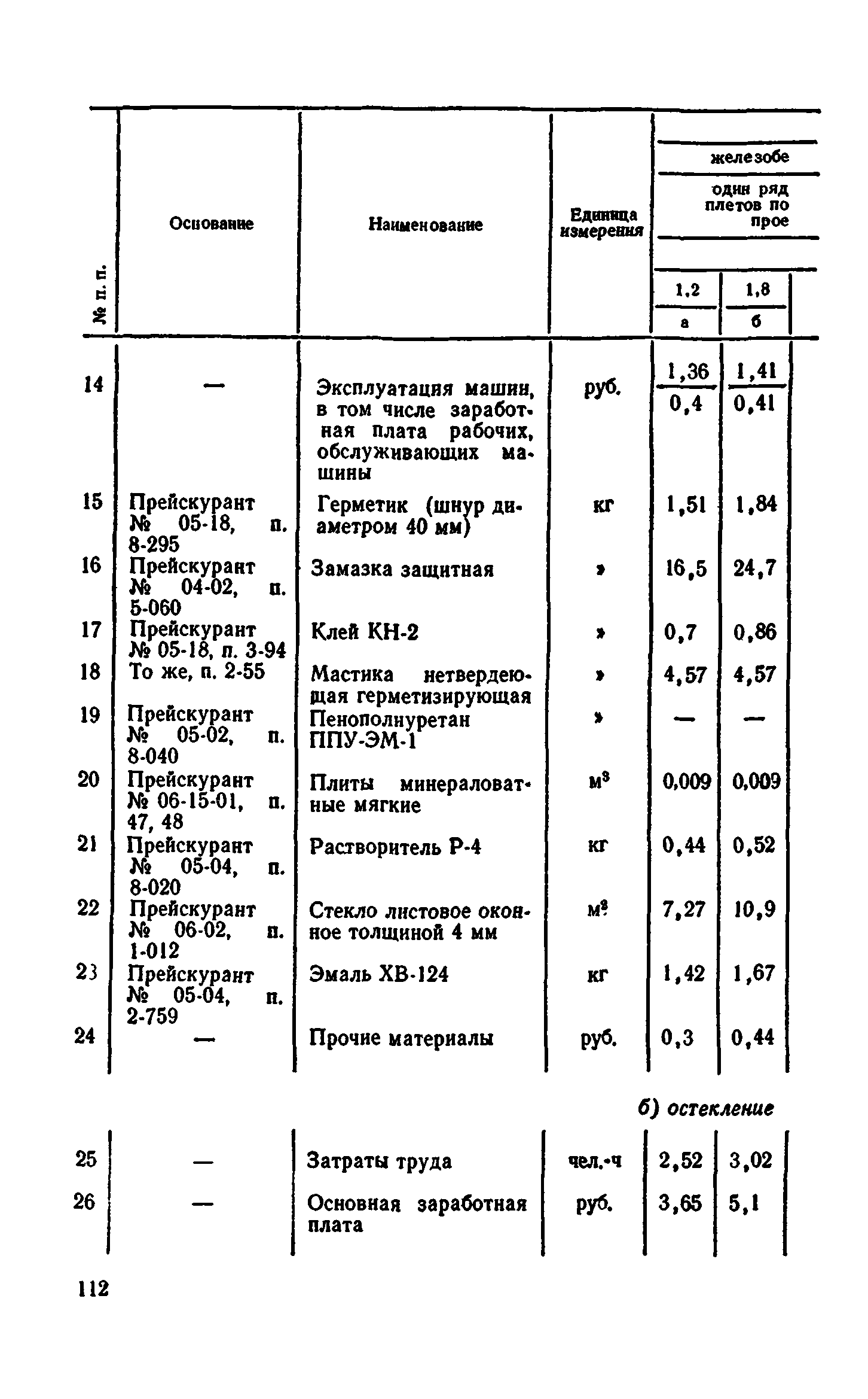 Сборник 1-9.2