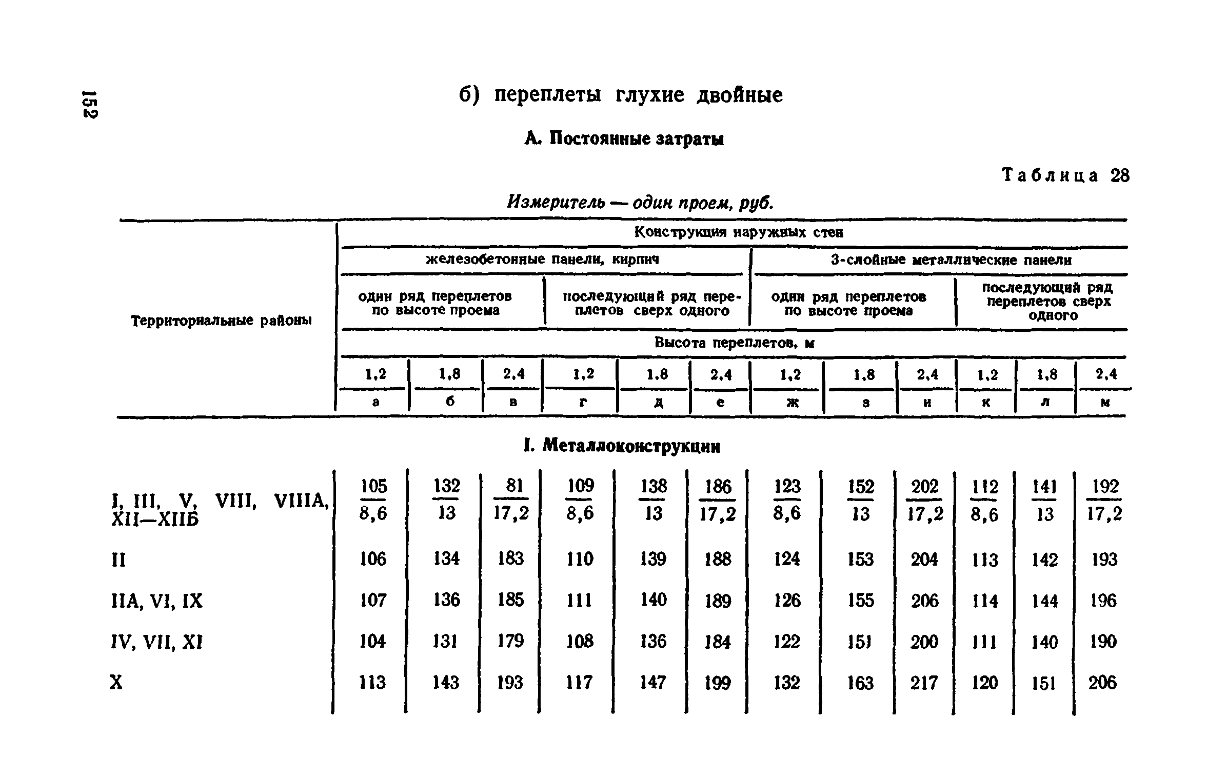 Сборник 1-9.2