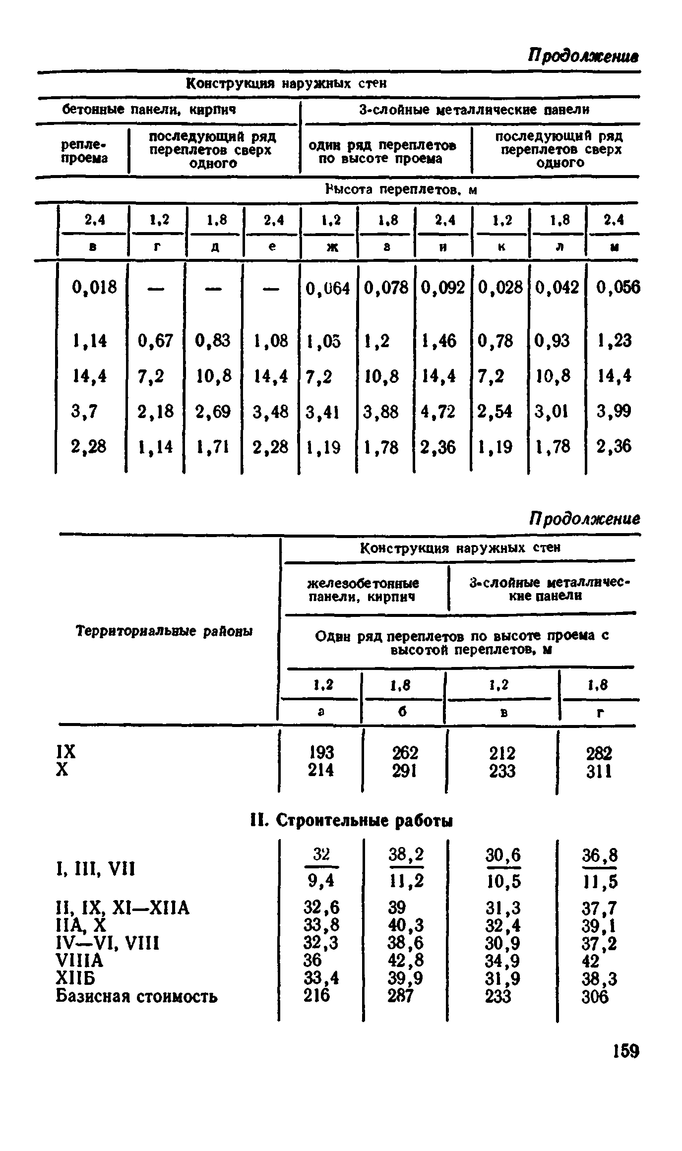 Сборник 1-9.2