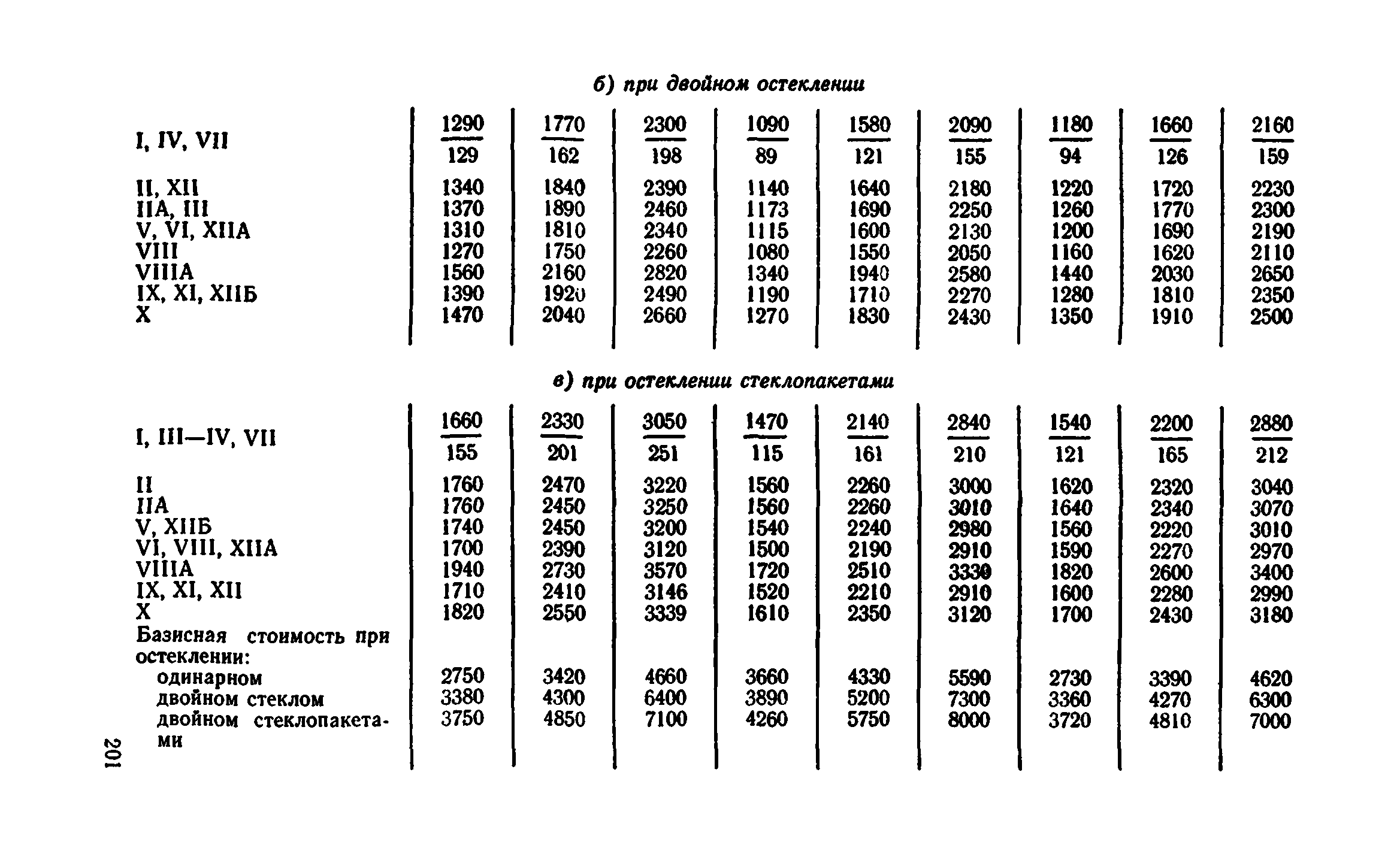 Сборник 1-9.2