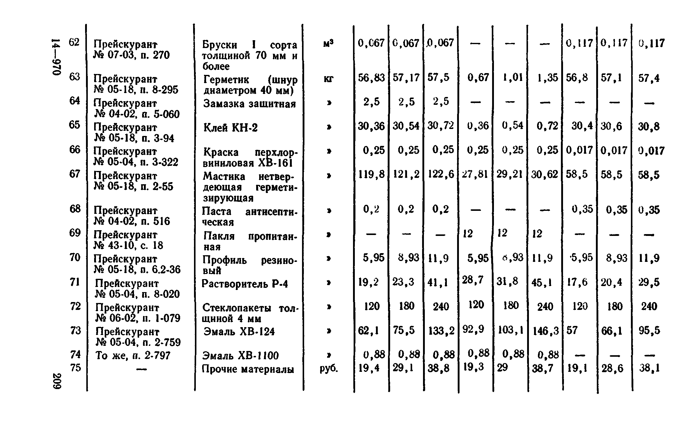 Сборник 1-9.2