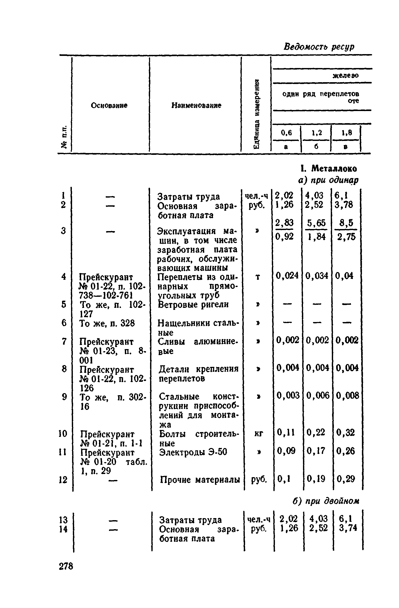 Сборник 1-9.2
