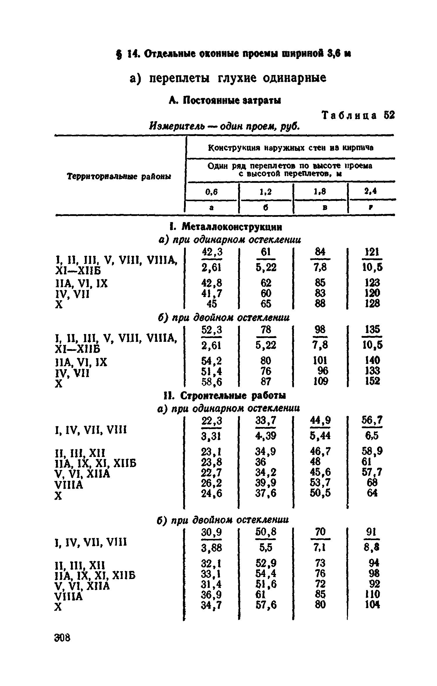 Сборник 1-9.2