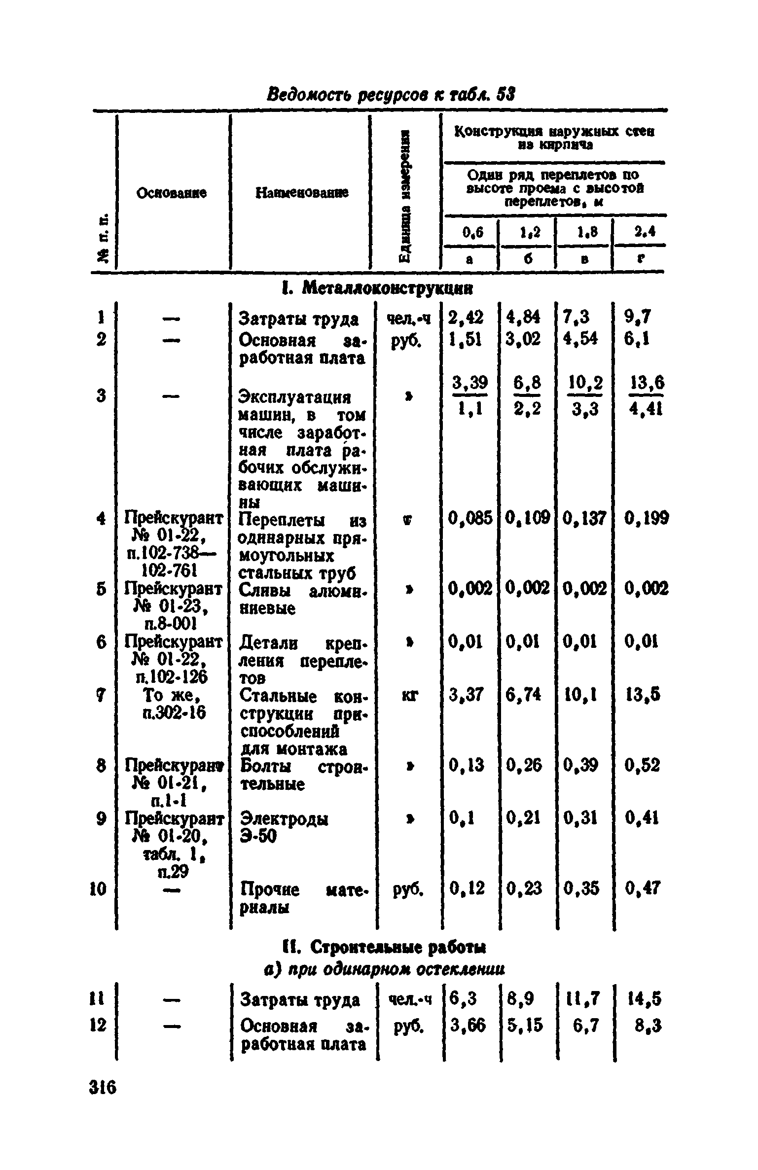 Сборник 1-9.2