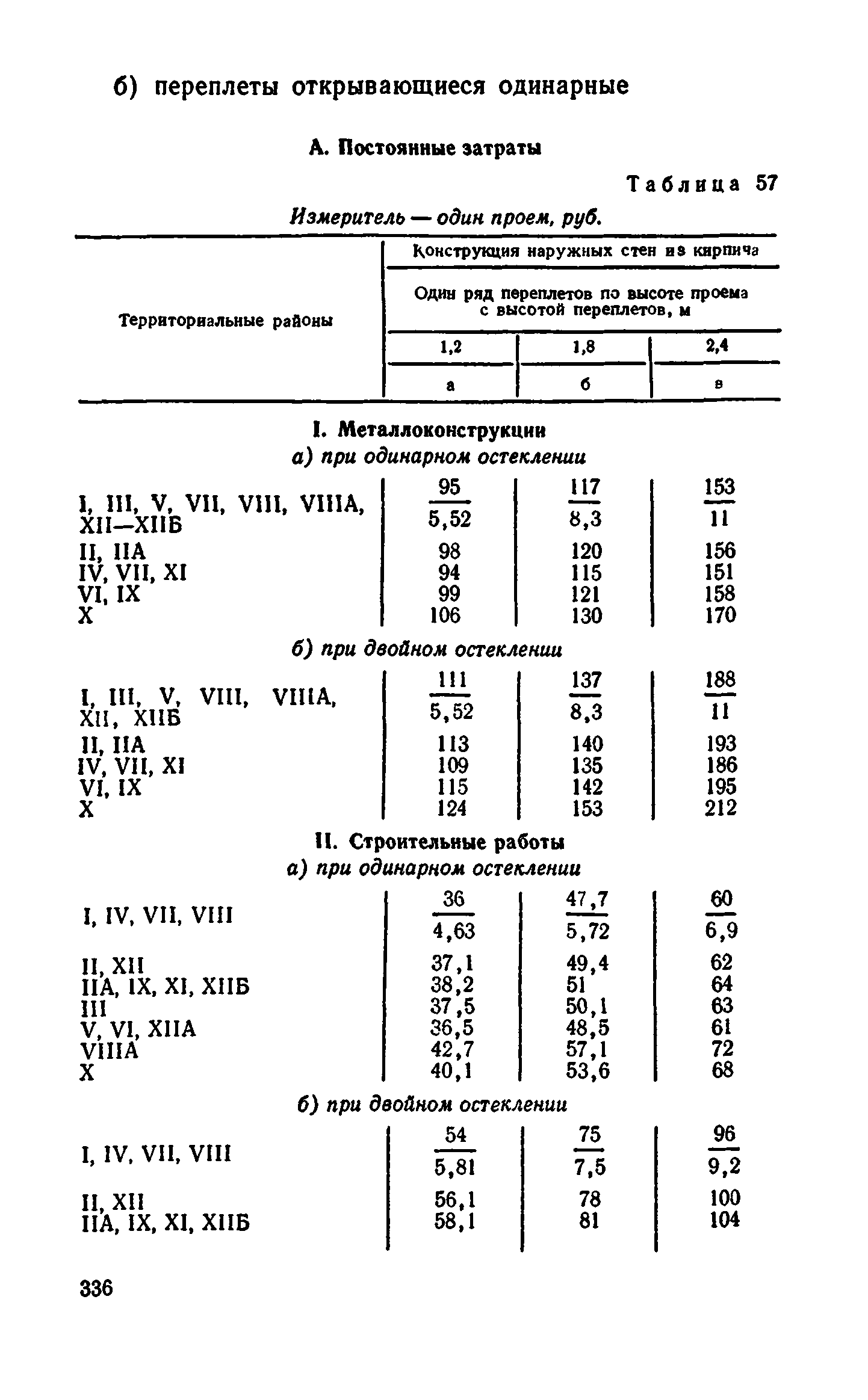 Сборник 1-9.2