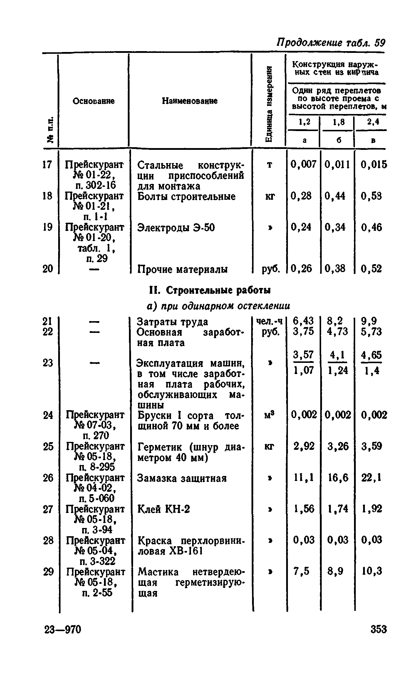 Сборник 1-9.2