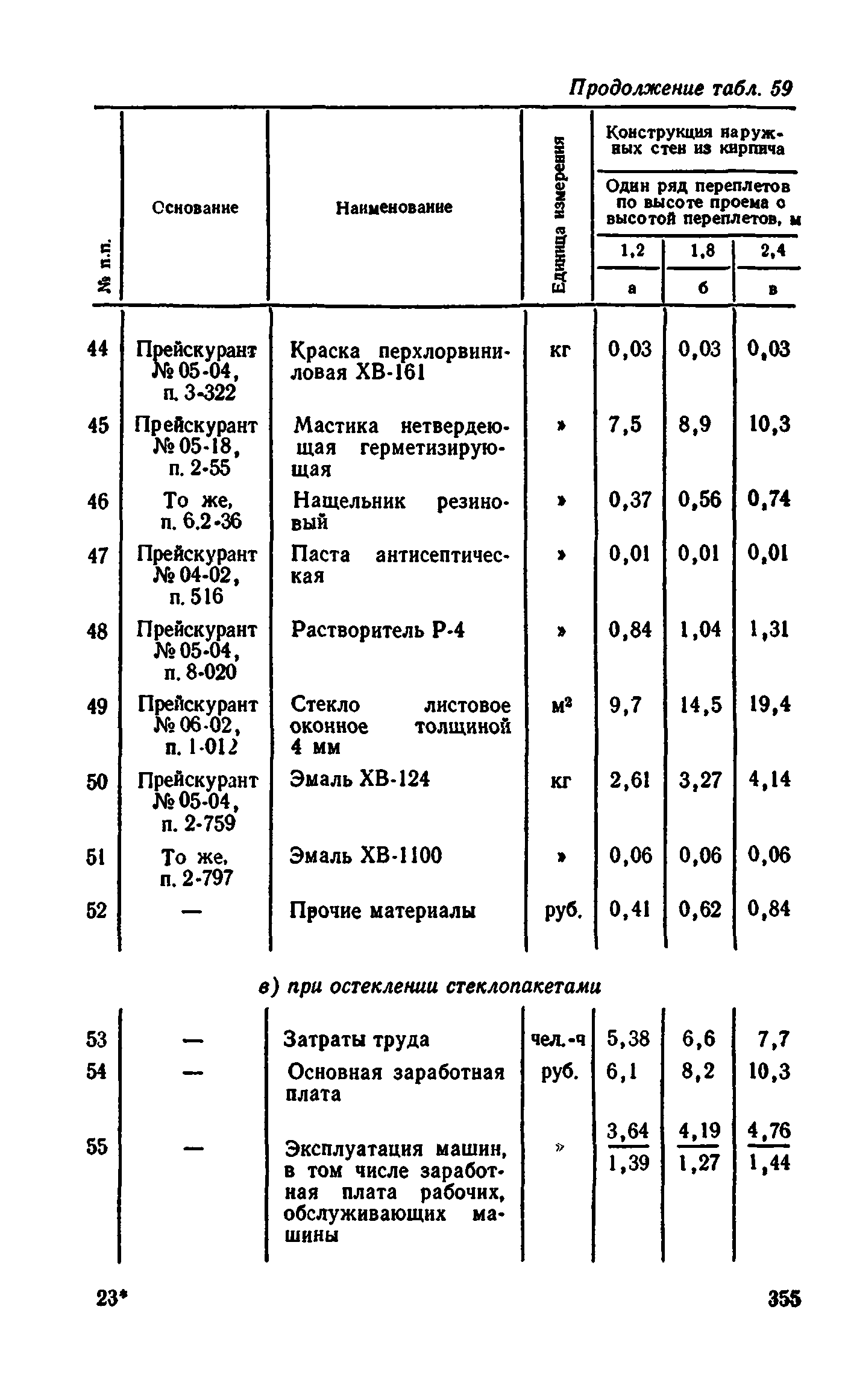 Сборник 1-9.2