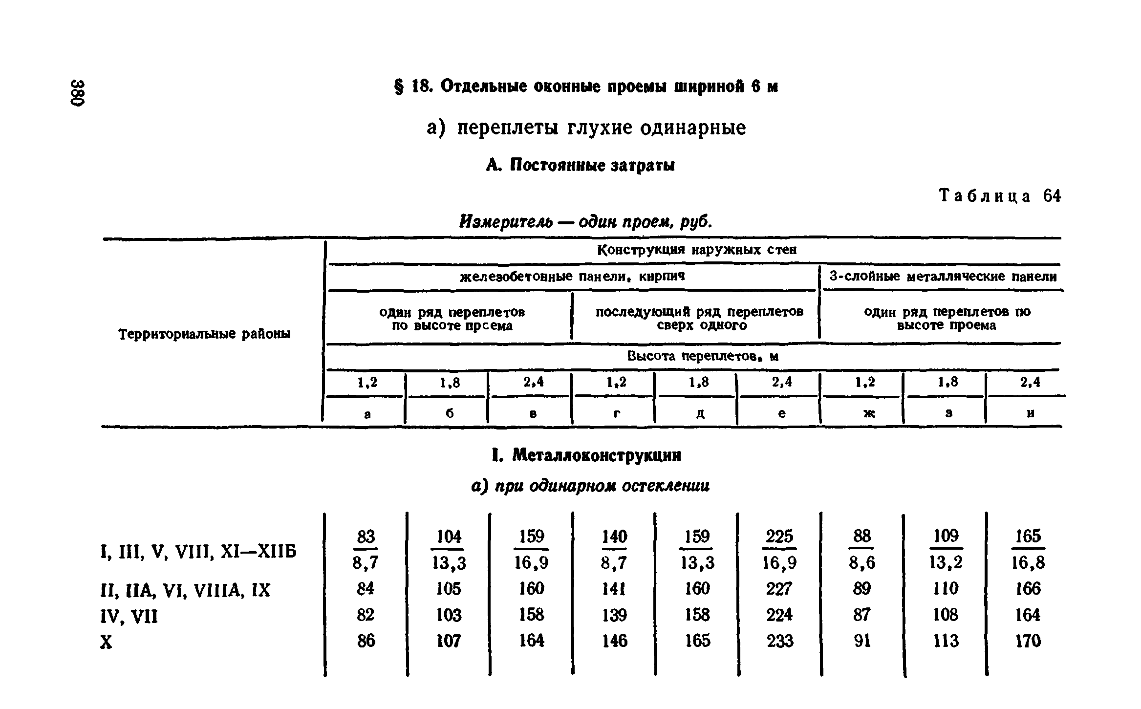Сборник 1-9.2