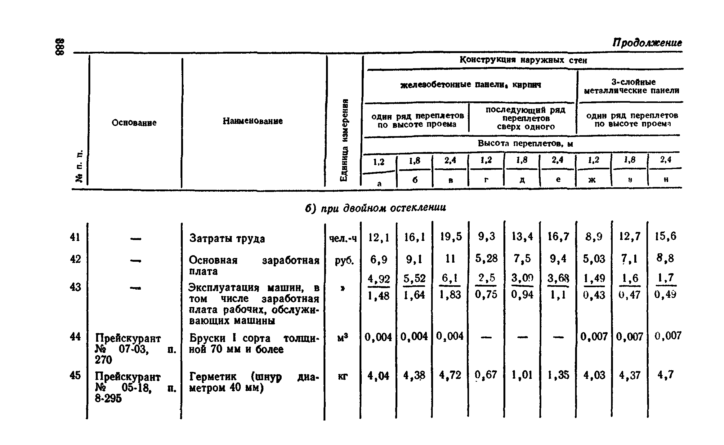 Сборник 1-9.2