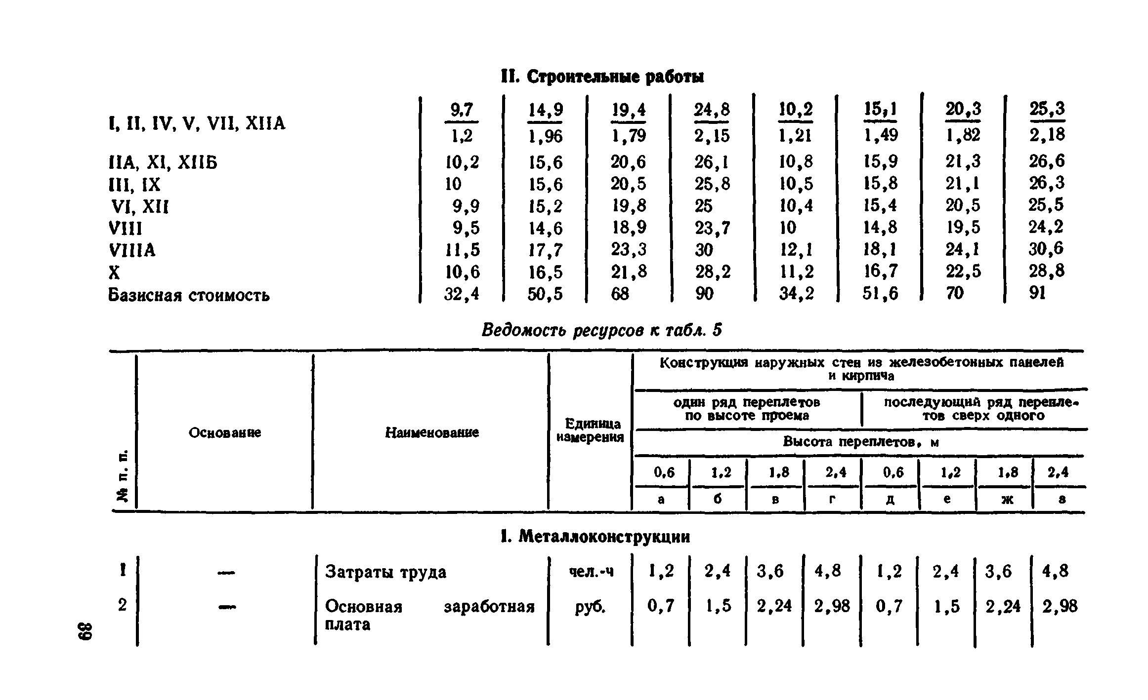 Сборник 1-9.2