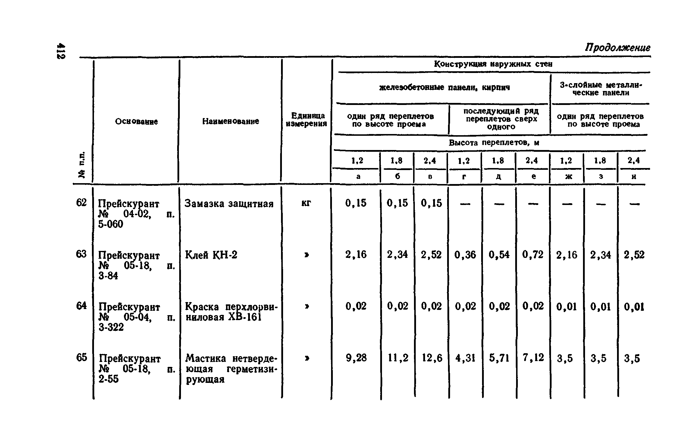 Сборник 1-9.2