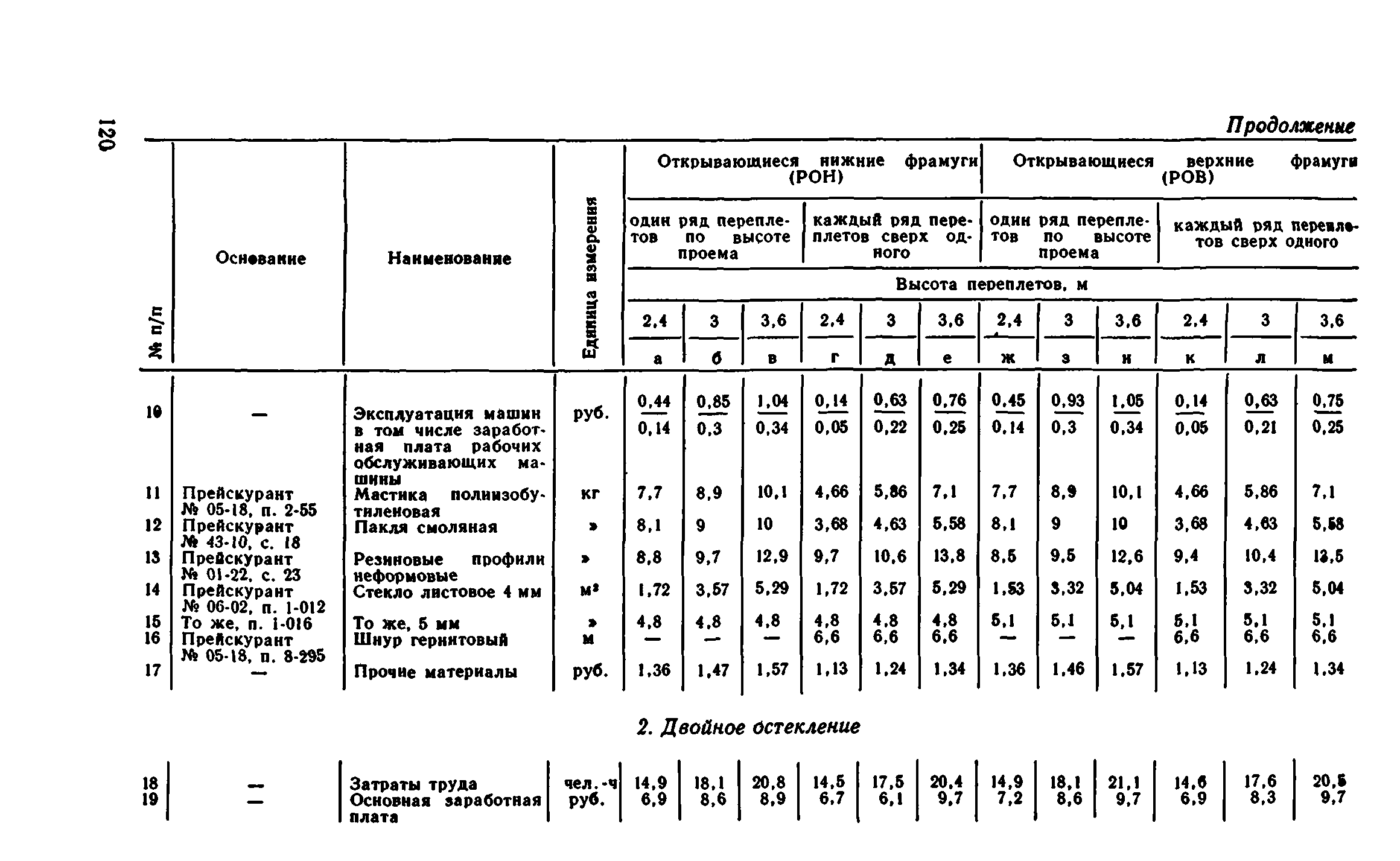 Сборник 1-9.1