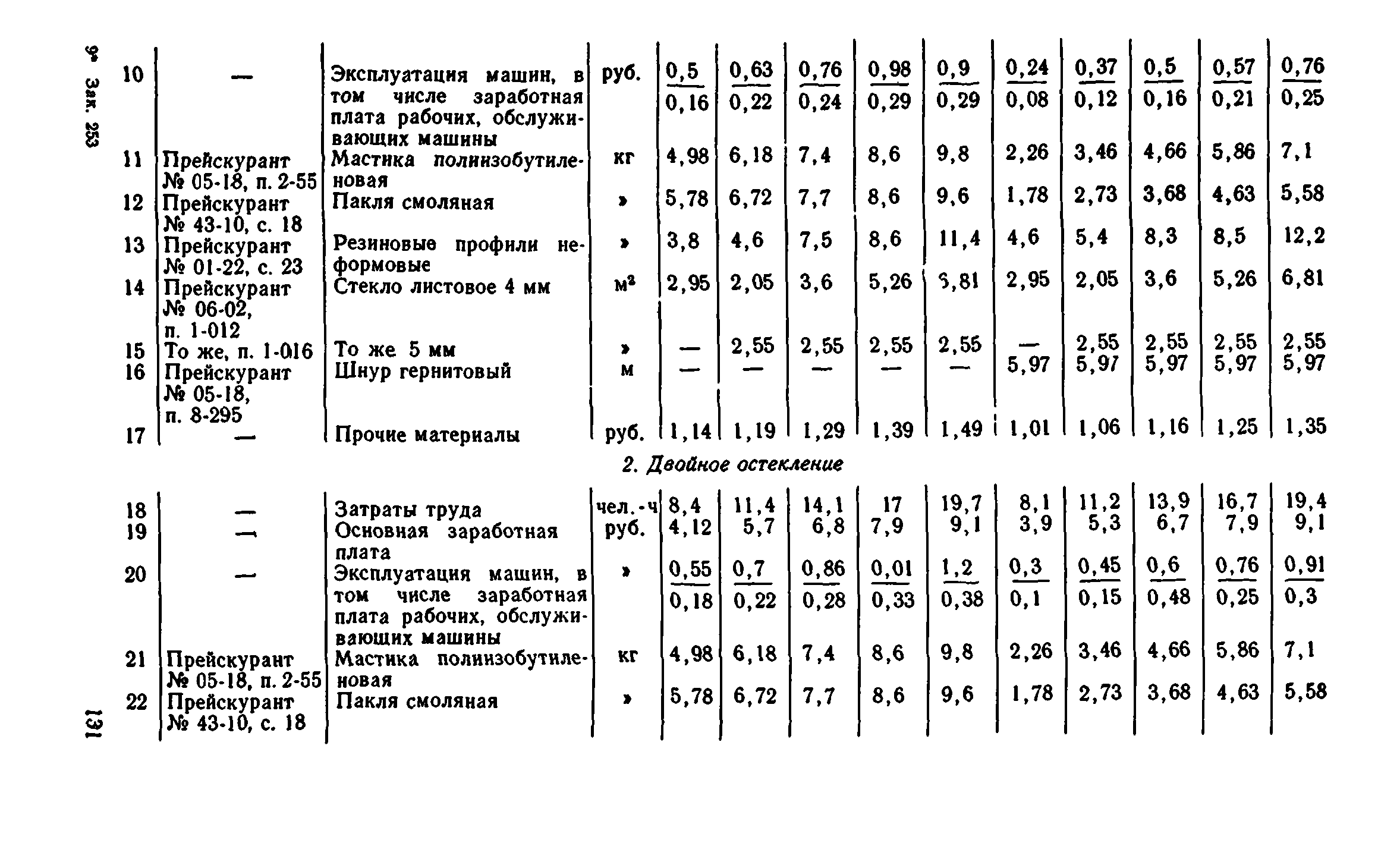 Сборник 1-9.1