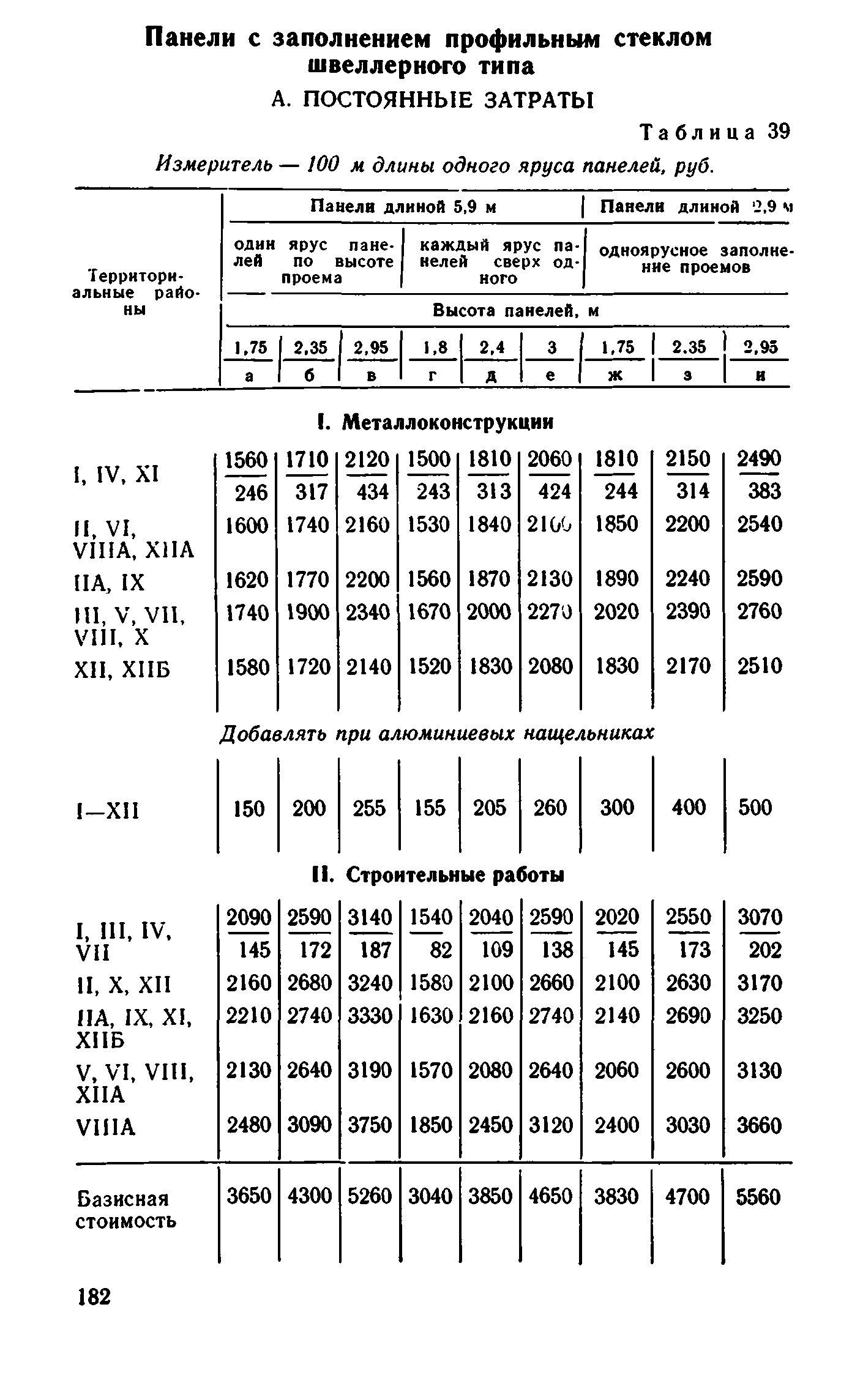 Сборник 1-9.1