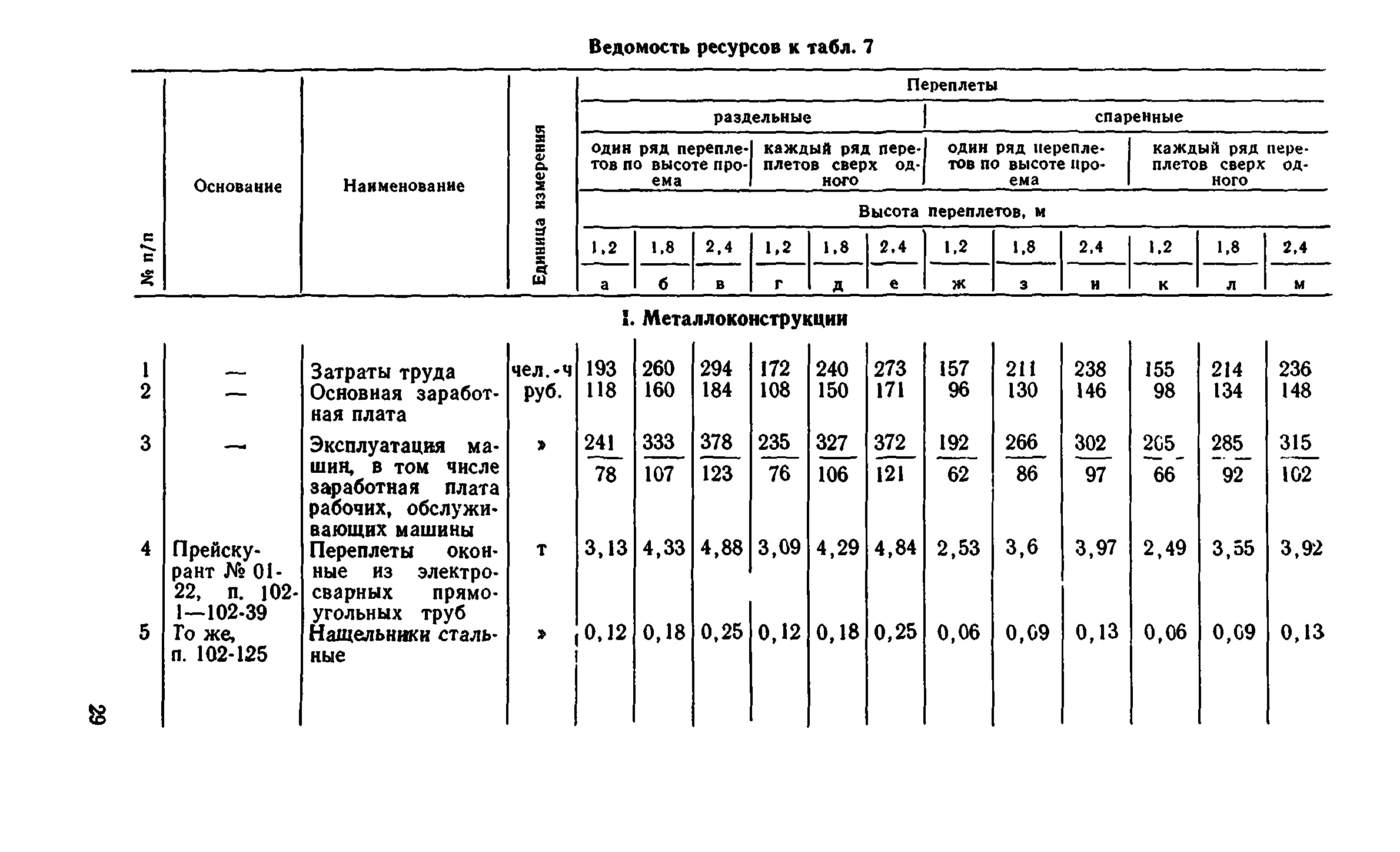 Сборник 1-9.1