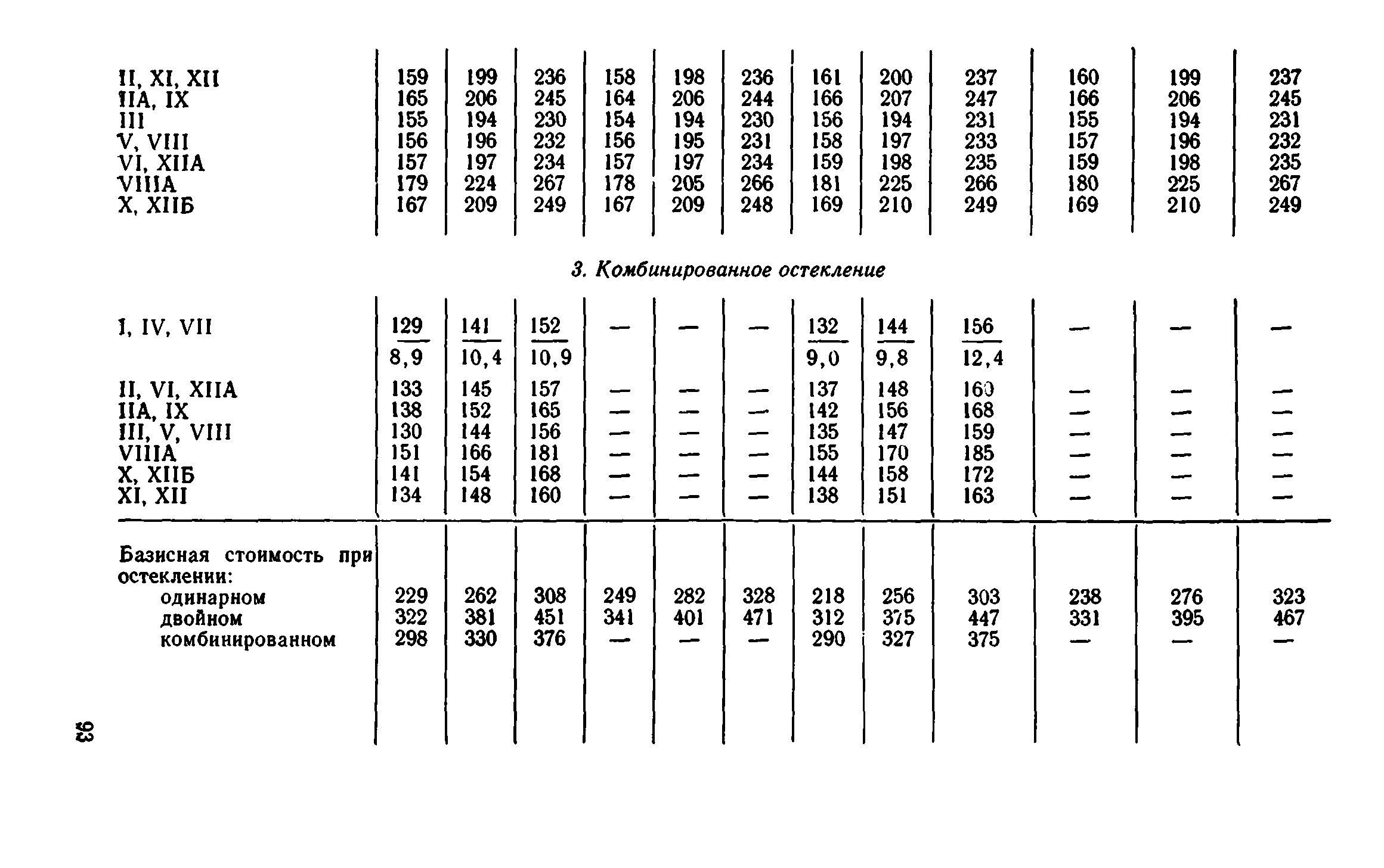Сборник 1-9.1