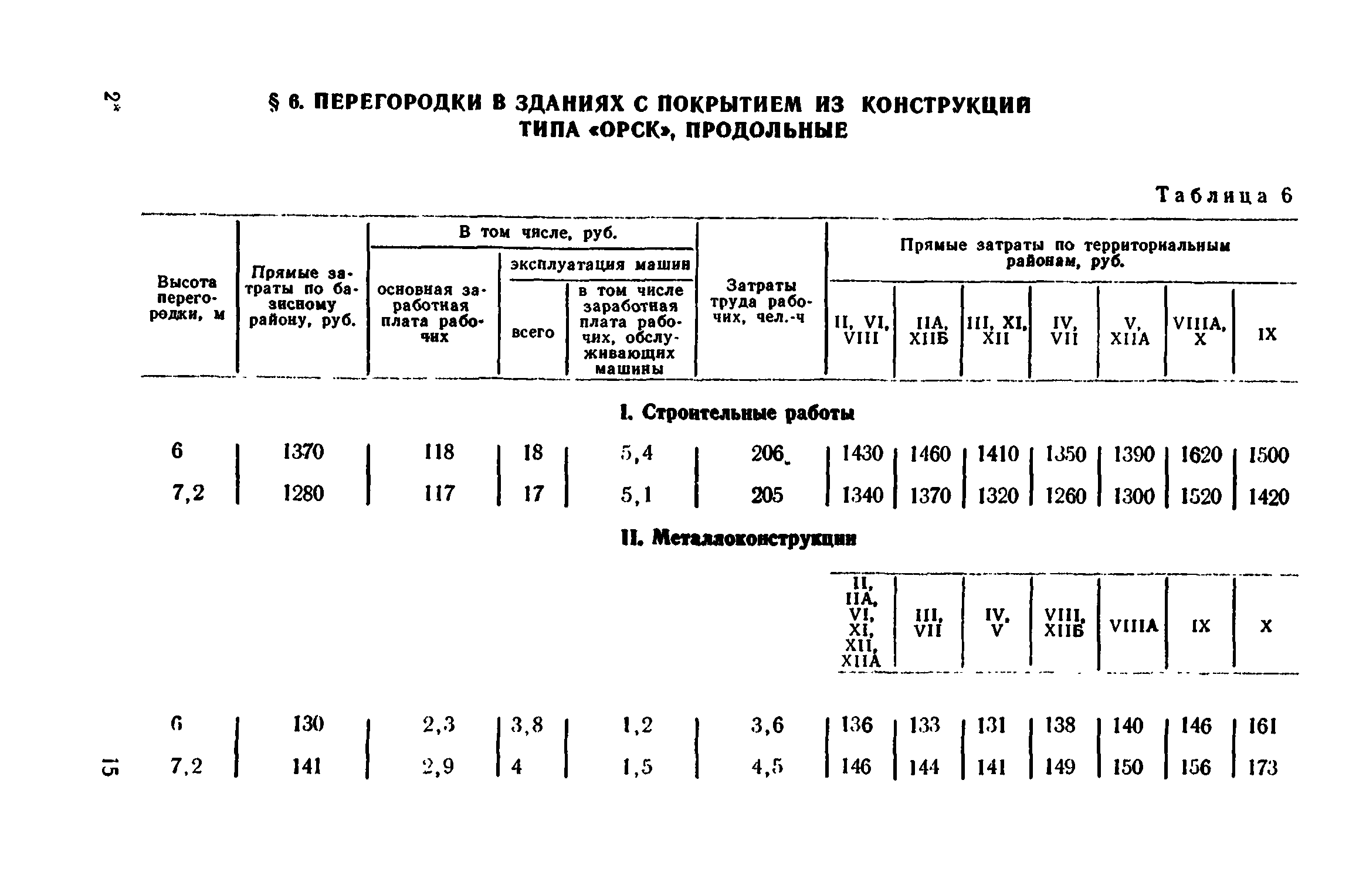 Сборник 1-8.2
