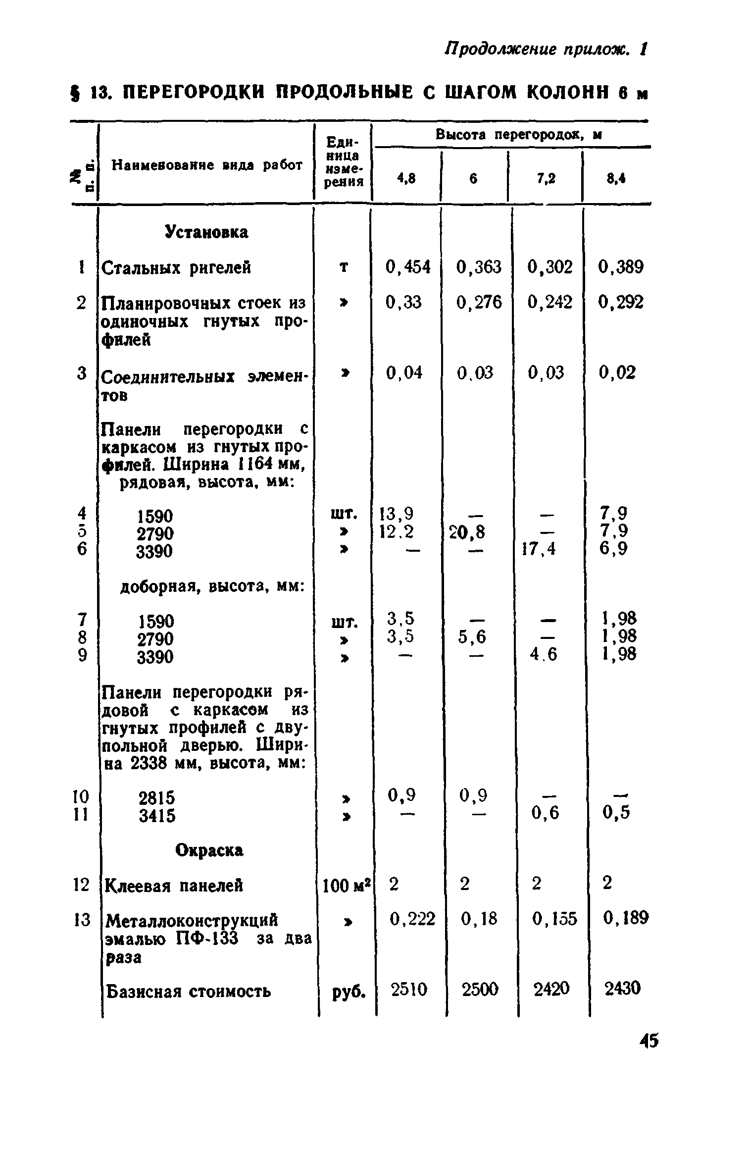 Сборник 1-8.2