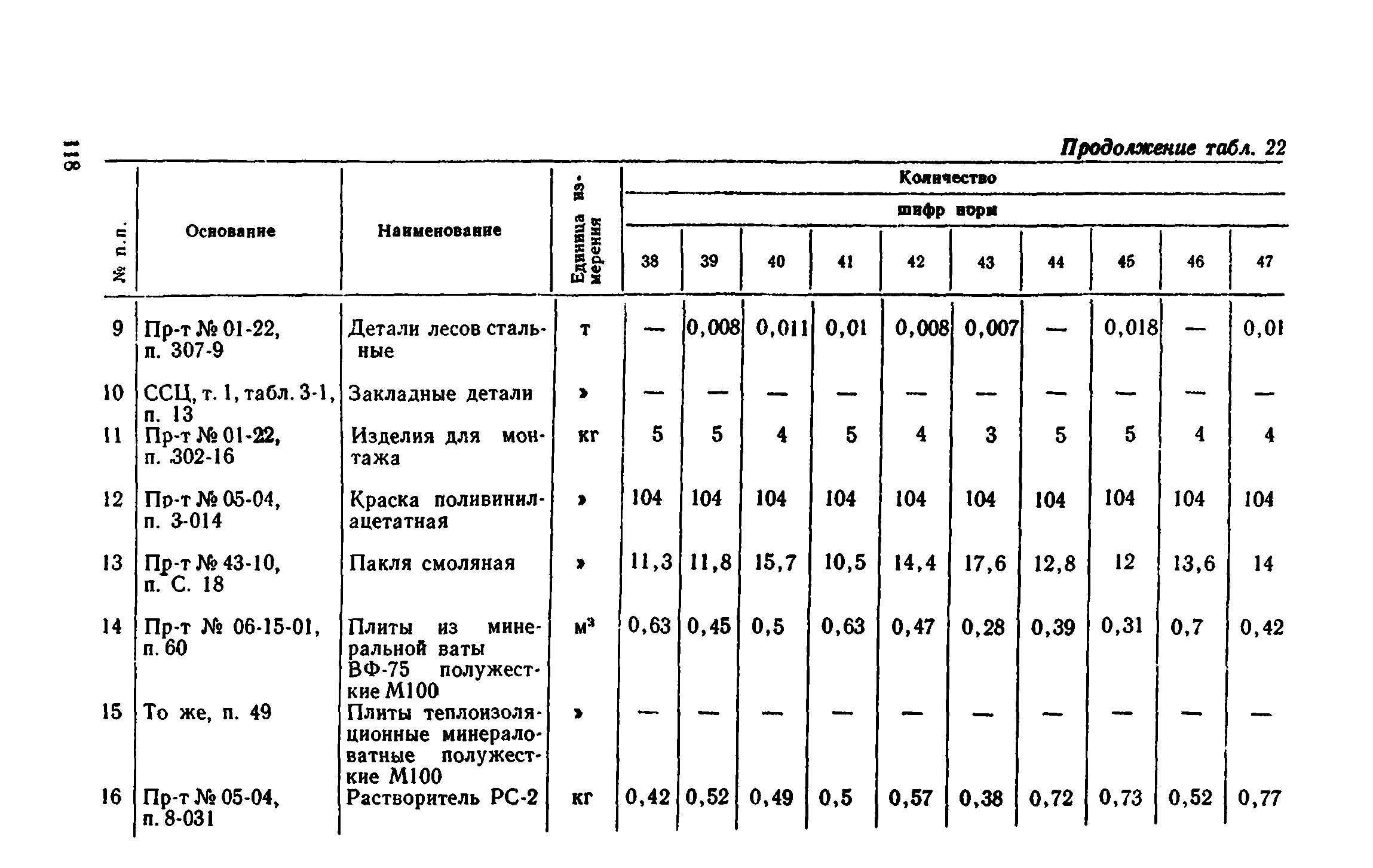 Сборник 1-8