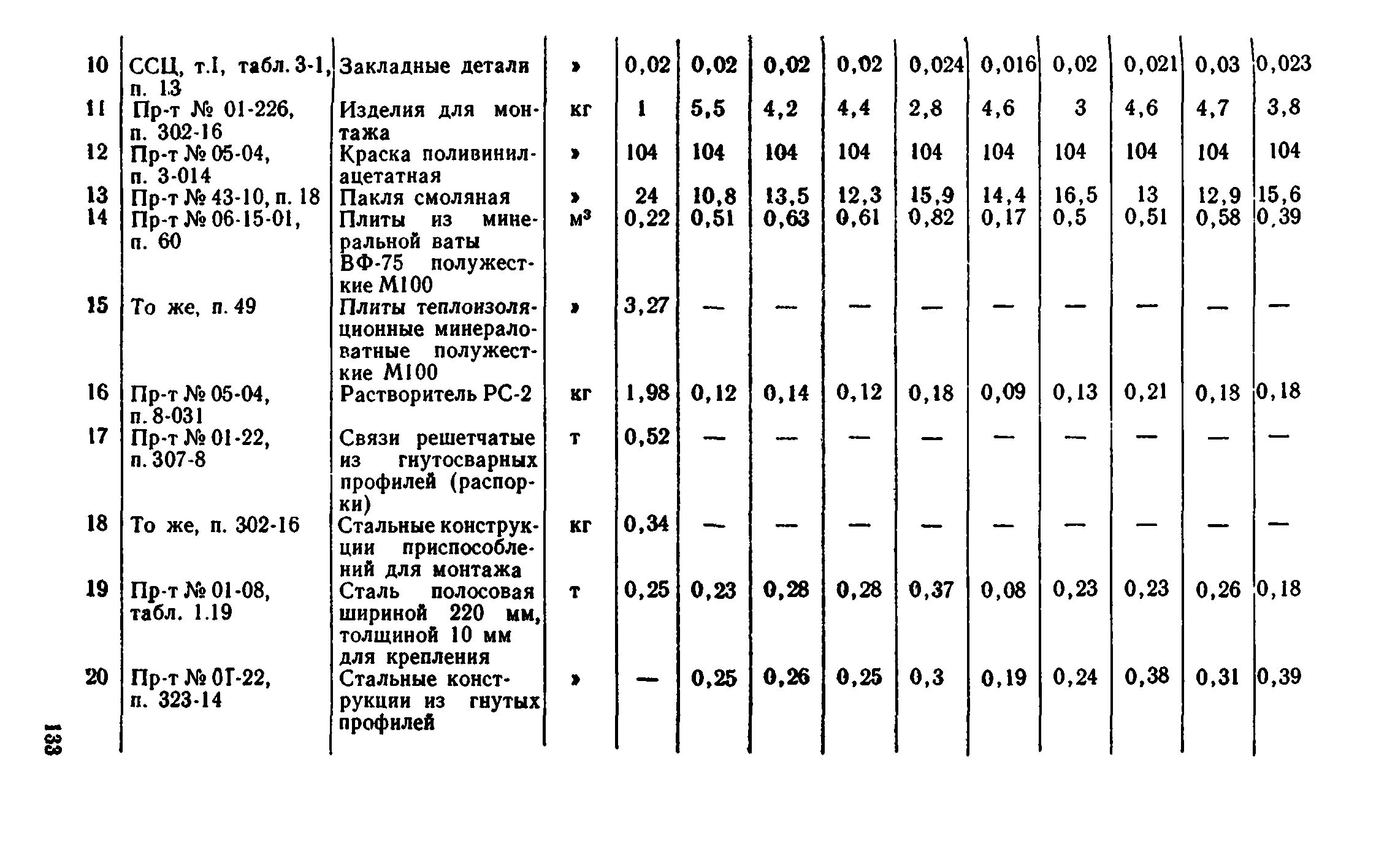 Сборник 1-8