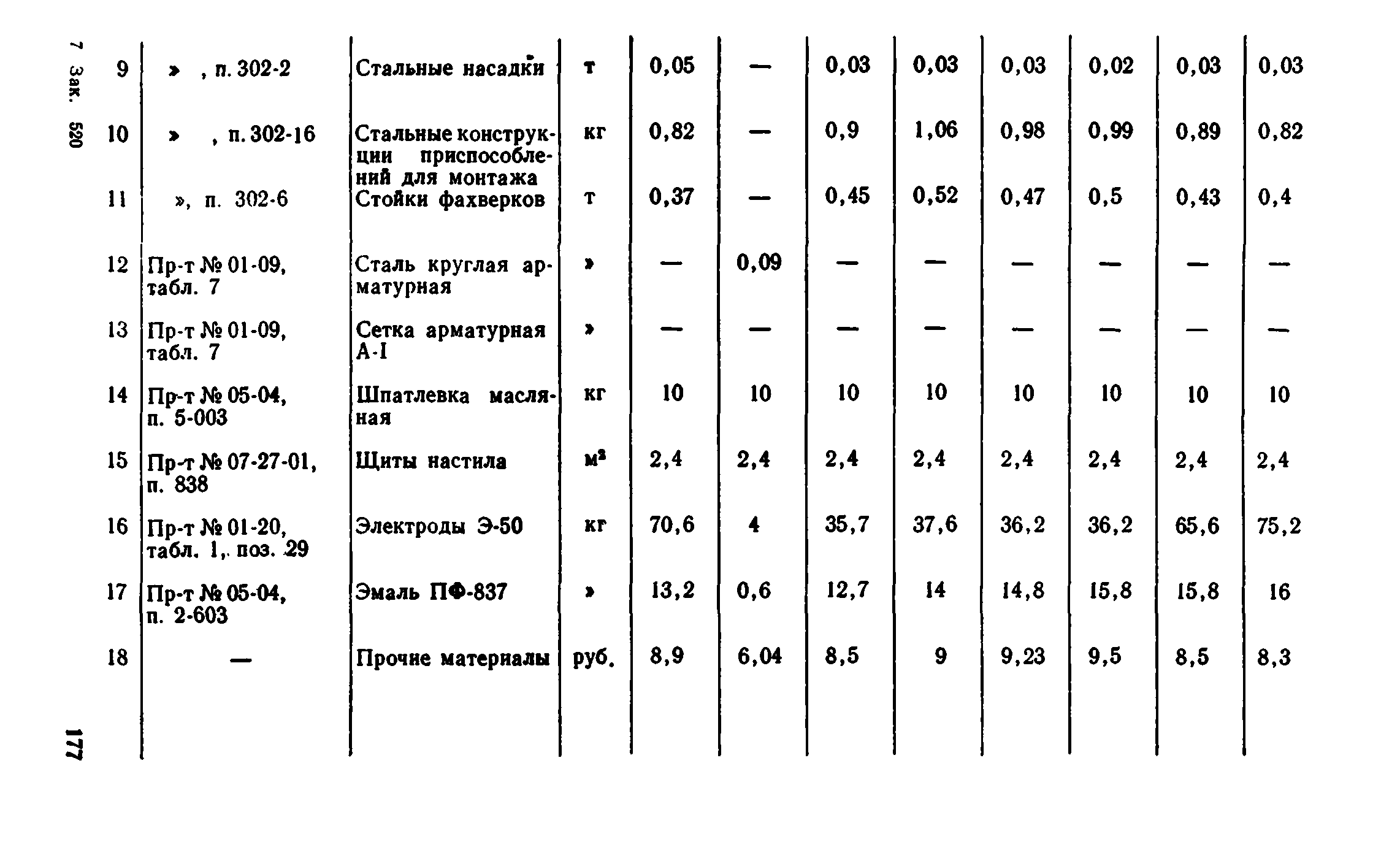 Сборник 1-8