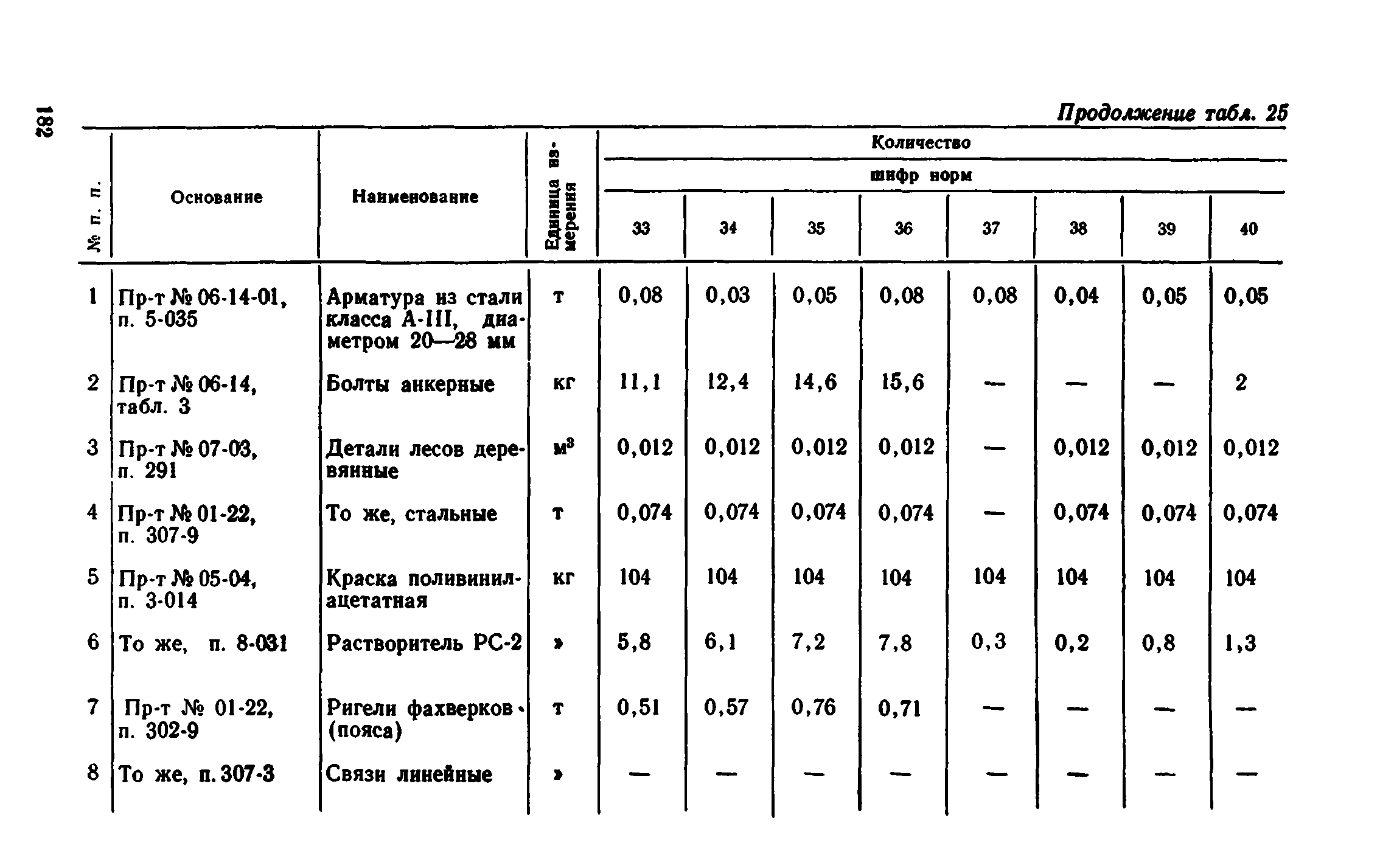 Сборник 1-8