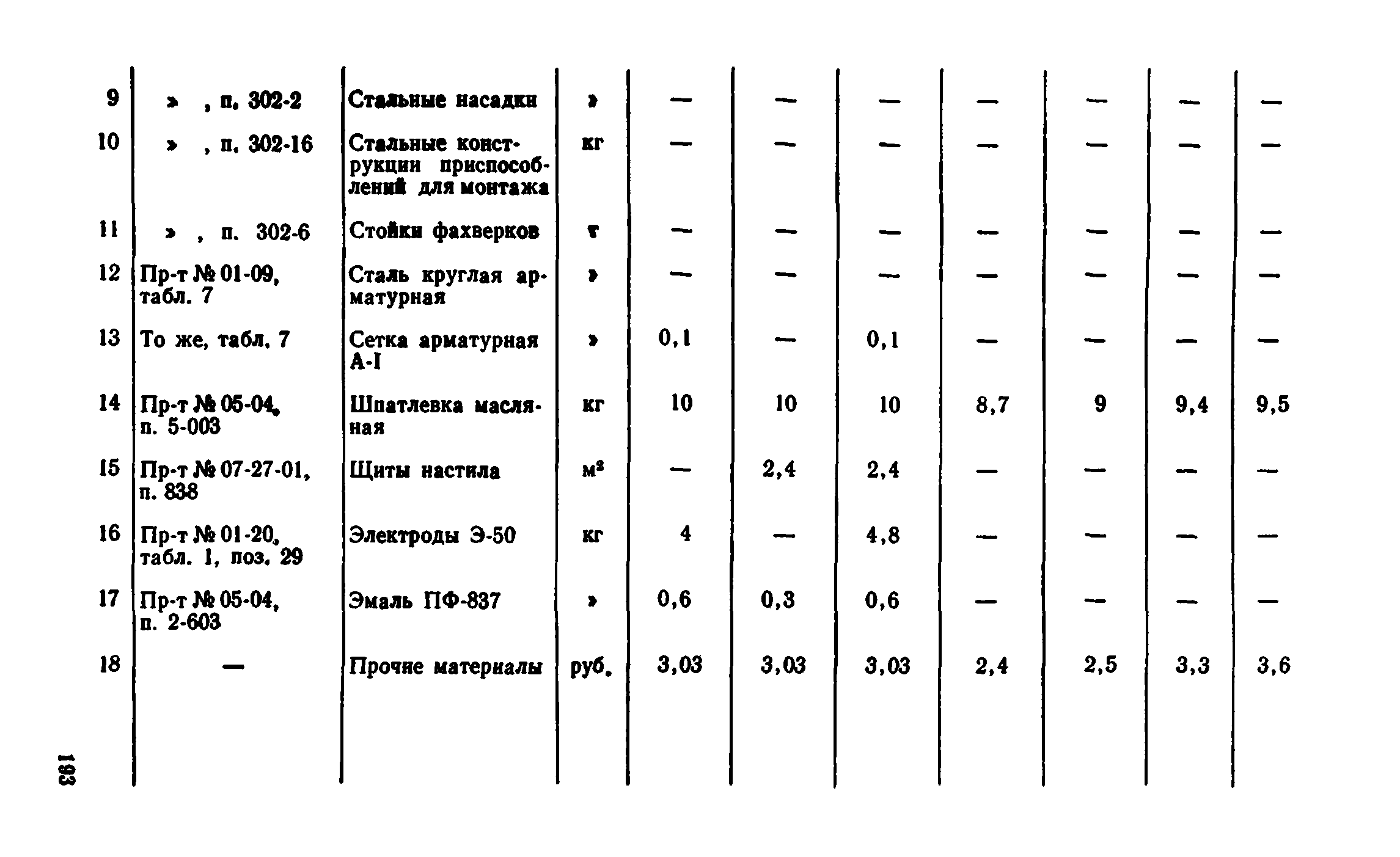 Сборник 1-8