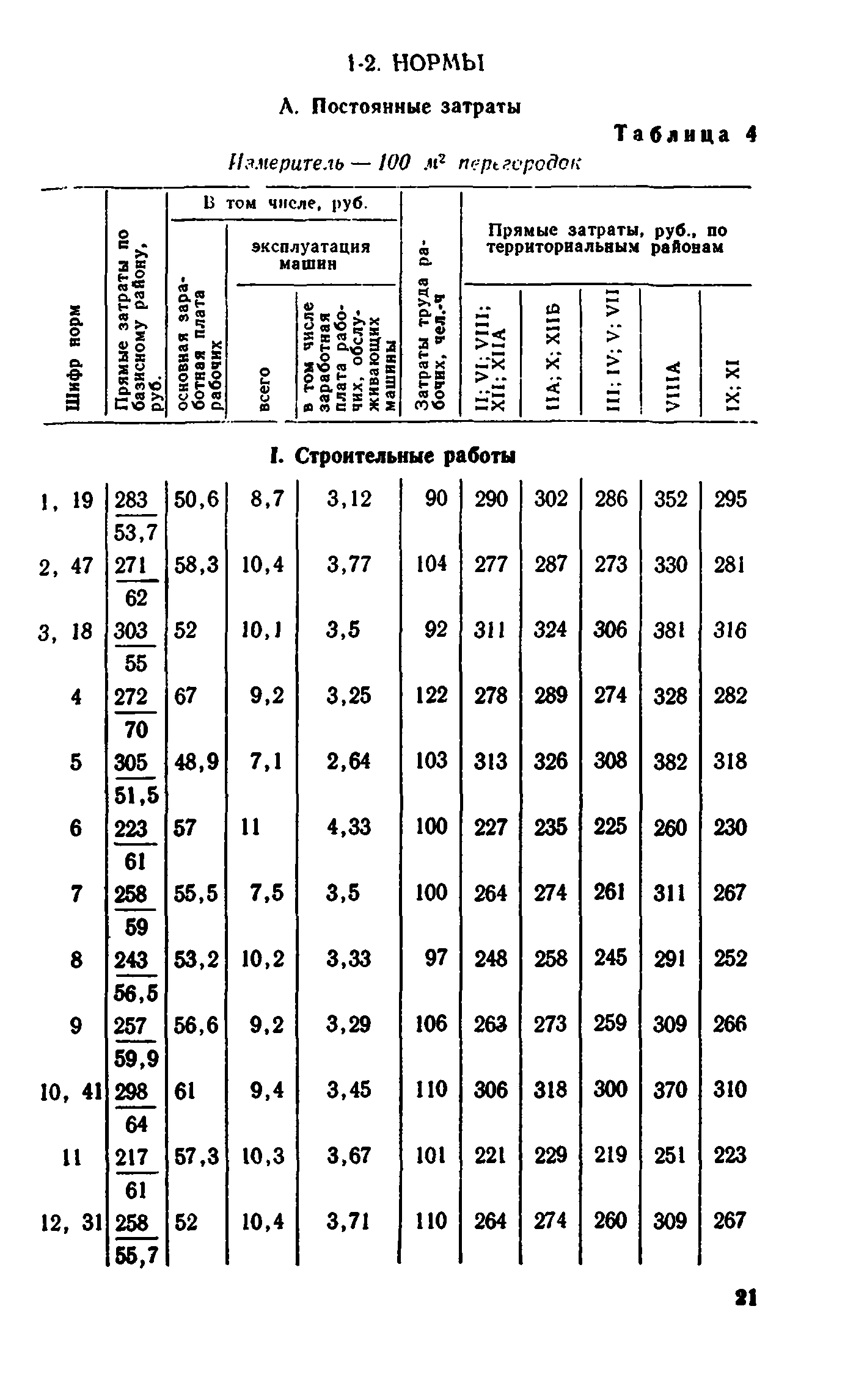 Сборник 1-8