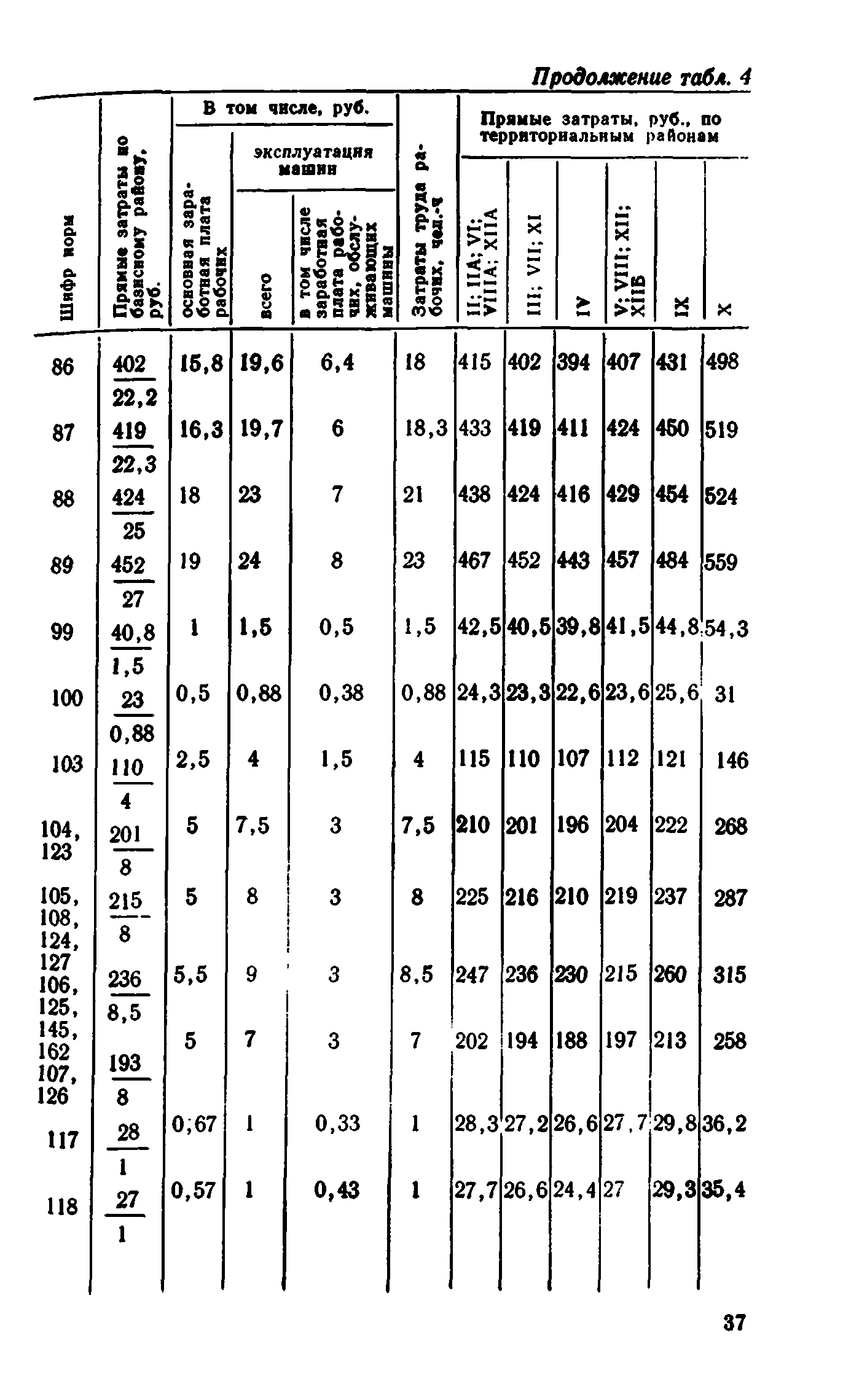 Сборник 1-8
